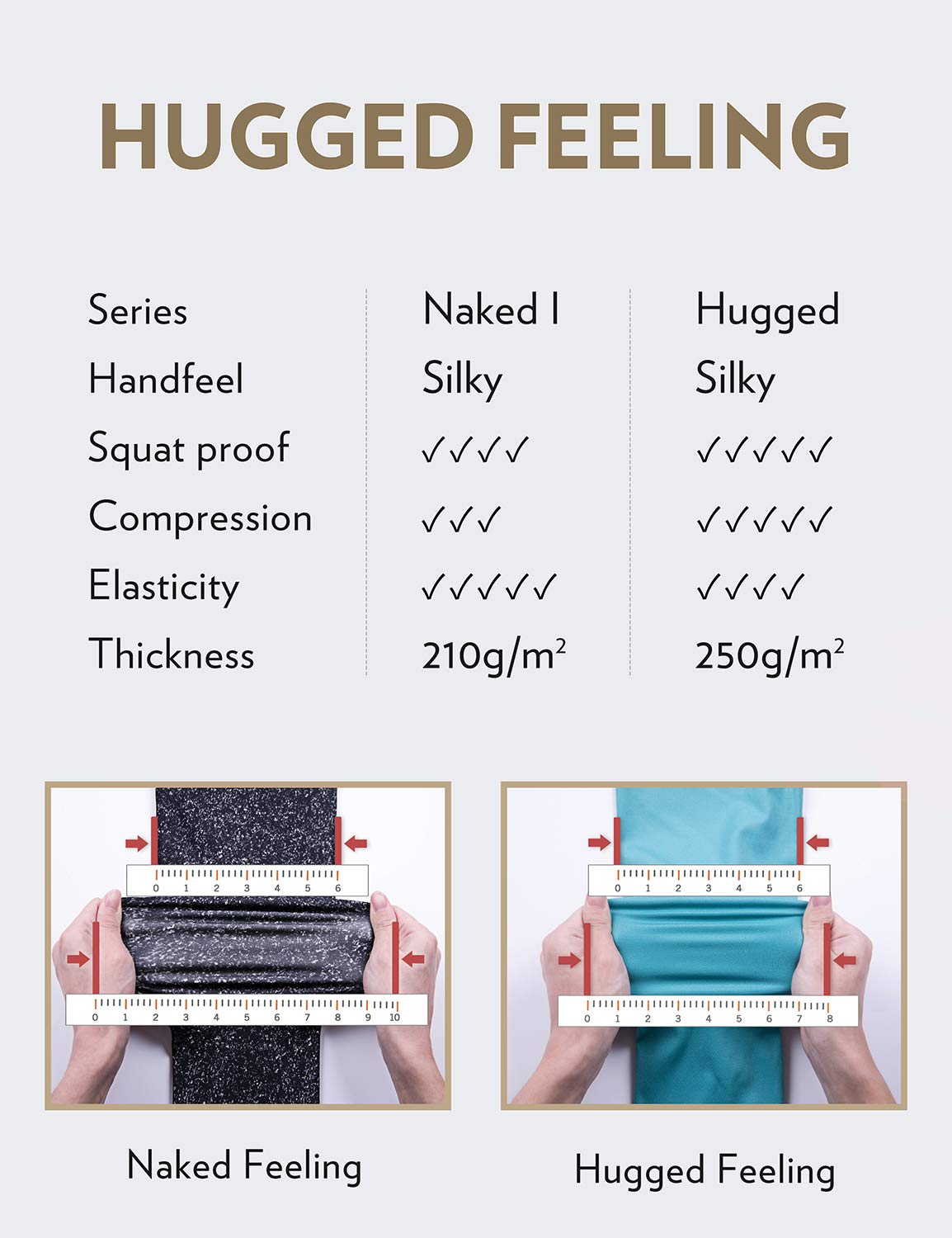 CRZ YOGA Women's High Waist 7/8 Yoga Leggings - 25 Inch Naked Feeling Workout Tight Pants for Gym, Running & Lounge Wear