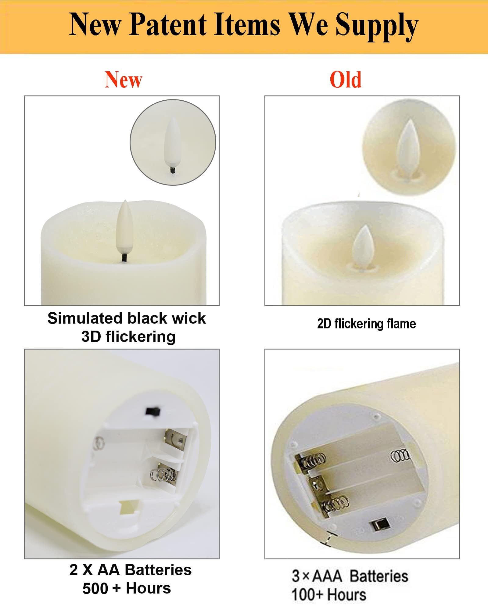 ANGELLOONG Flameless LED Candles with Remote - Real Wax Battery Operated Fake Candles with Timer, Set of 3 Ivory White Pillar Candles - Perfect for Valentine's Day, Weddings, Holiday Parties & Home Décor - Creates Romantic Ambiance for Dining, Meditation & Relaxation