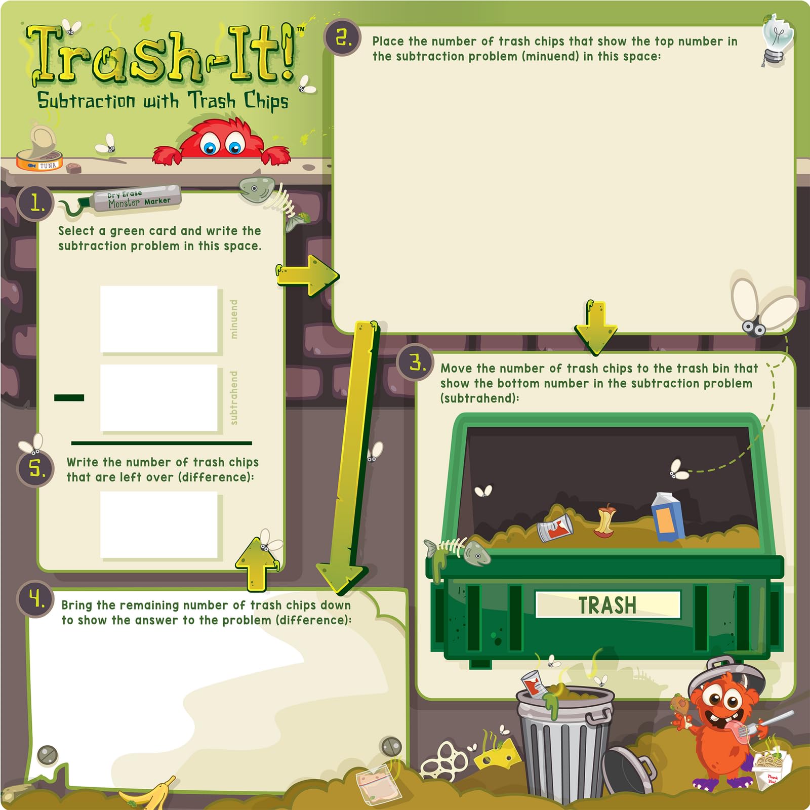 Really Good Stuff Trash-It Subtraction Math Game for Kids - Fun Educational Classroom Activity for Learning Basic Subtraction Skills | Perfect for Homeschooling, Elementary School Math Centers & After-School Practice