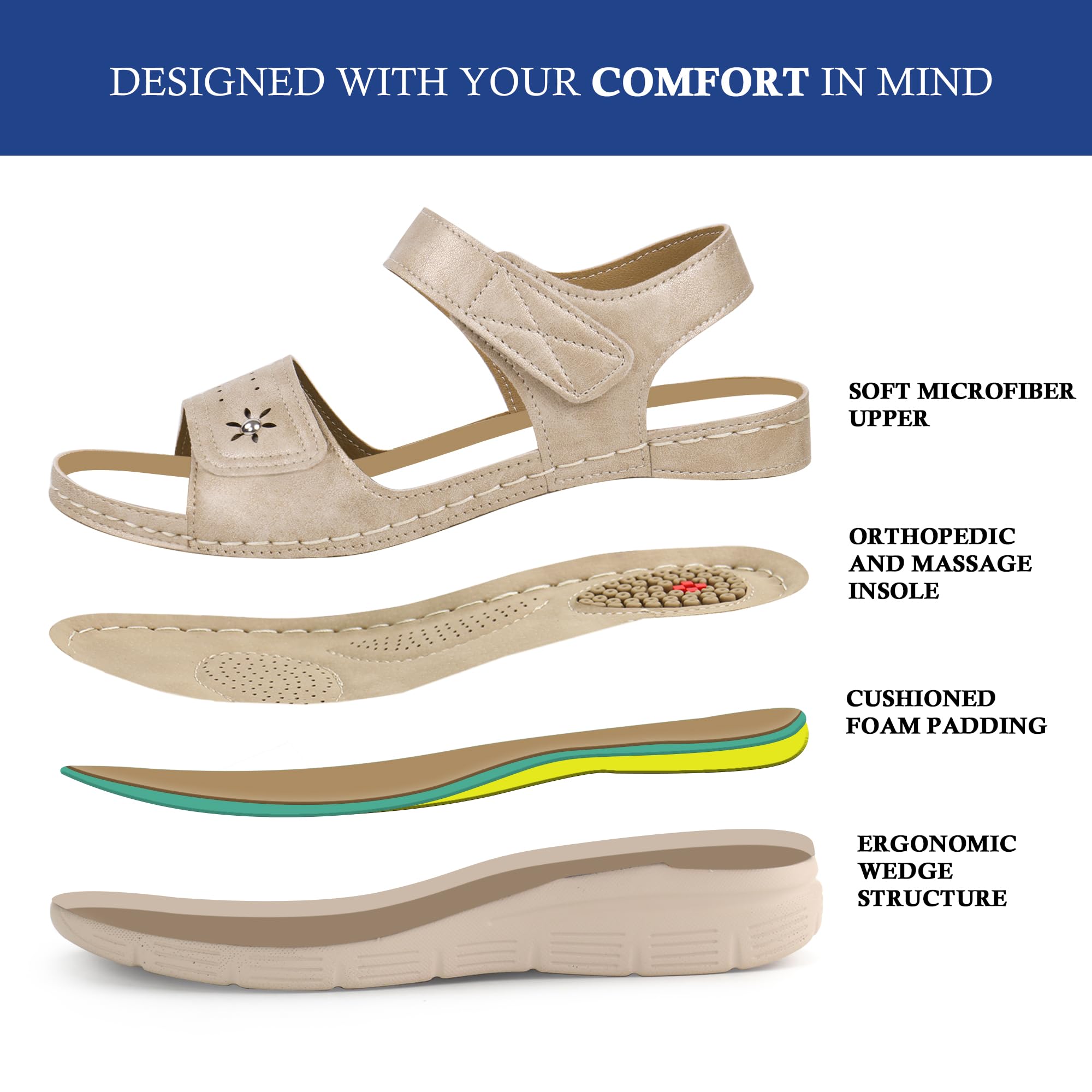JABASIC Women's Comfortable Orthotic Walking Sandals with Arch Support - Best for Plantar Fasciitis, Flat Feet & All-Day Wear - Perfect for Hiking, Travel & Casual Outings