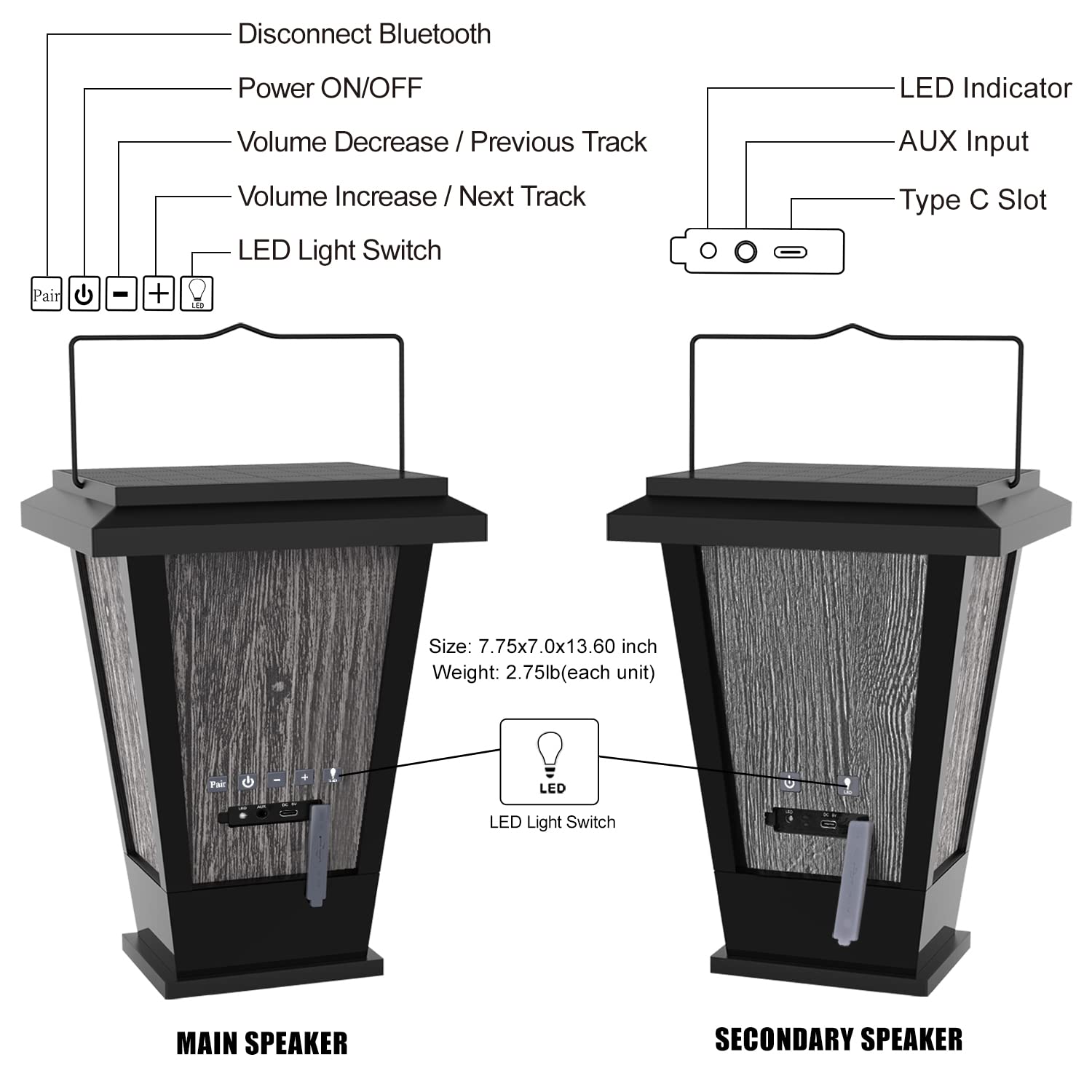 Pohopa 2 Pack Waterproof Bluetooth Speakers with Solar Power, 20W True Wireless Stereo Sound, Dual Pairing, 20 LED Lights & Rich Bass - Perfect for Outdoor Camping, Beach Parties, and Indoor Decor (Black)