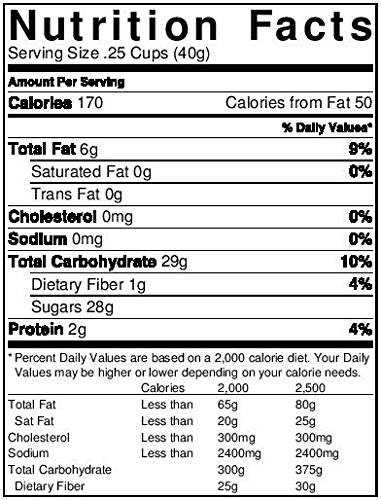 Premium Gold Jordan Almonds - Bulk Candy 1lb Bag for Weddings, Parties & Gifts | Delicious Confectionery Treats