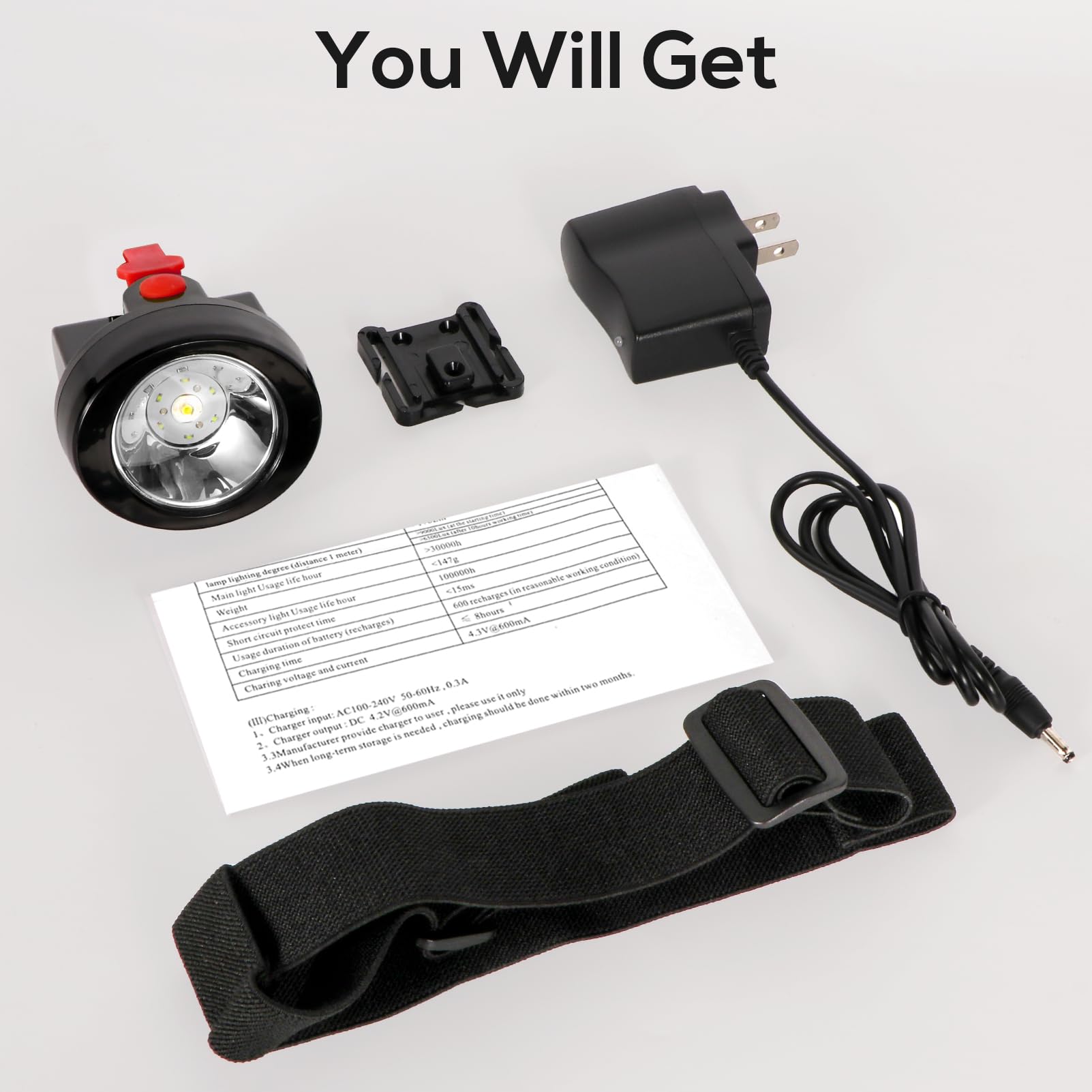 Rechargeable LED Mining Headlamp - Waterproof & Explosion Proof Cap Light for Miners, Construction, Camping & Outdoor Work (Red Button) | Ideal for Night Shifts, Underground Mining, Hiking & Emergency Use