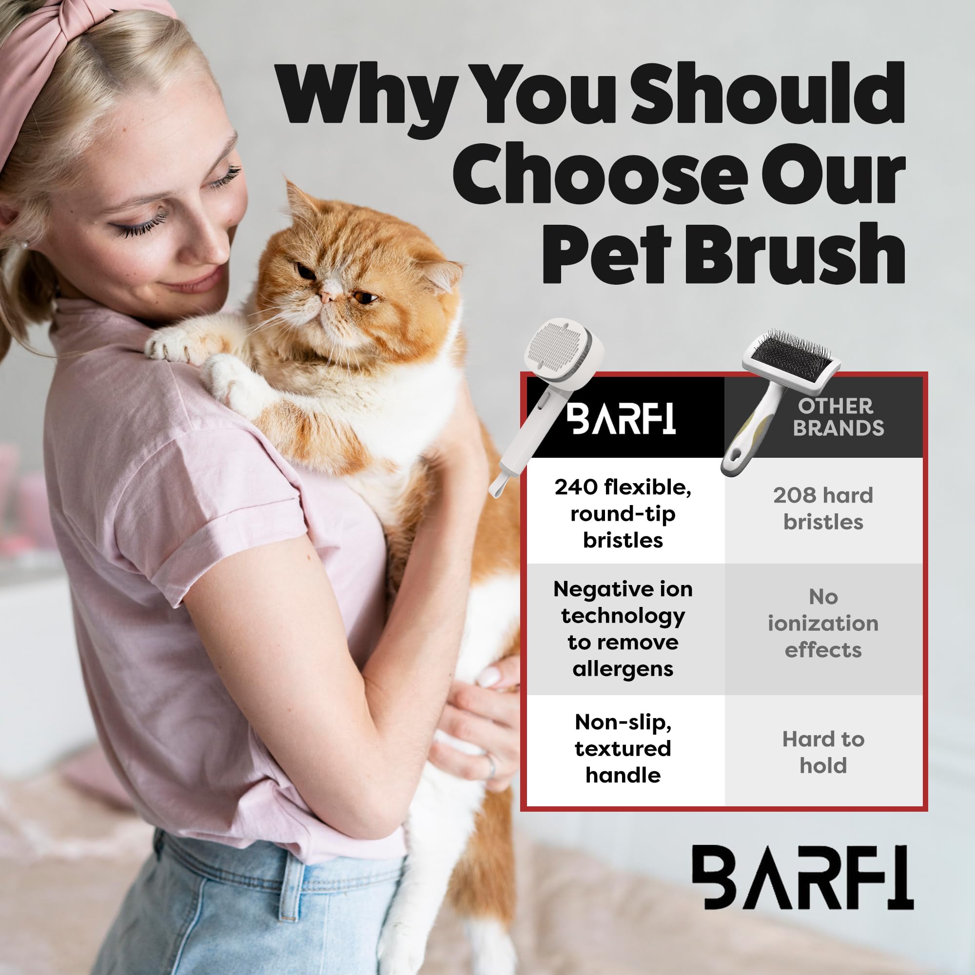 Self-Cleaning Pet Brush - BARFI Shedding Tool with Massager for Cats & Dogs - Home Grooming Essential