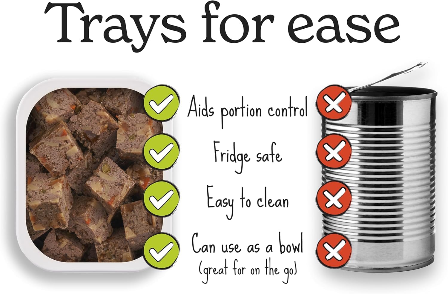Forthglade Natural Hypoallergenic Wet Dog Food Variety Pack - Grain-Free Turkey, Lamb & Chicken Recipes for Sensitive Stomachs (12 x 395g Trays) | Perfect for Adult Dogs with Food Allergies or Digestive Issues - Great for Mealtime, Training Treats & Travel Feeding