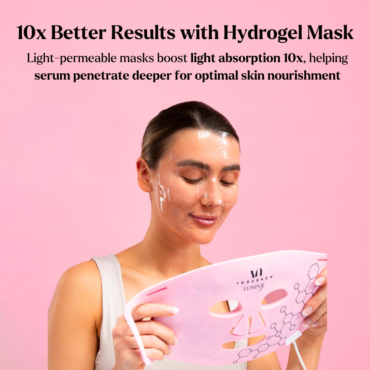 LuminX FDA Cleared LED Light Therapy Face Mask - 6 Pcs Hydrogel Sheet Mask Spa Kit with 4 Colors (Infrared & Red) - Anti-Aging Skin Care Treatment for Wrinkles & Acne - Perfect Christmas Gift Set for Women | Use at Home Spa, Facial Treatment, Self-Care Routine