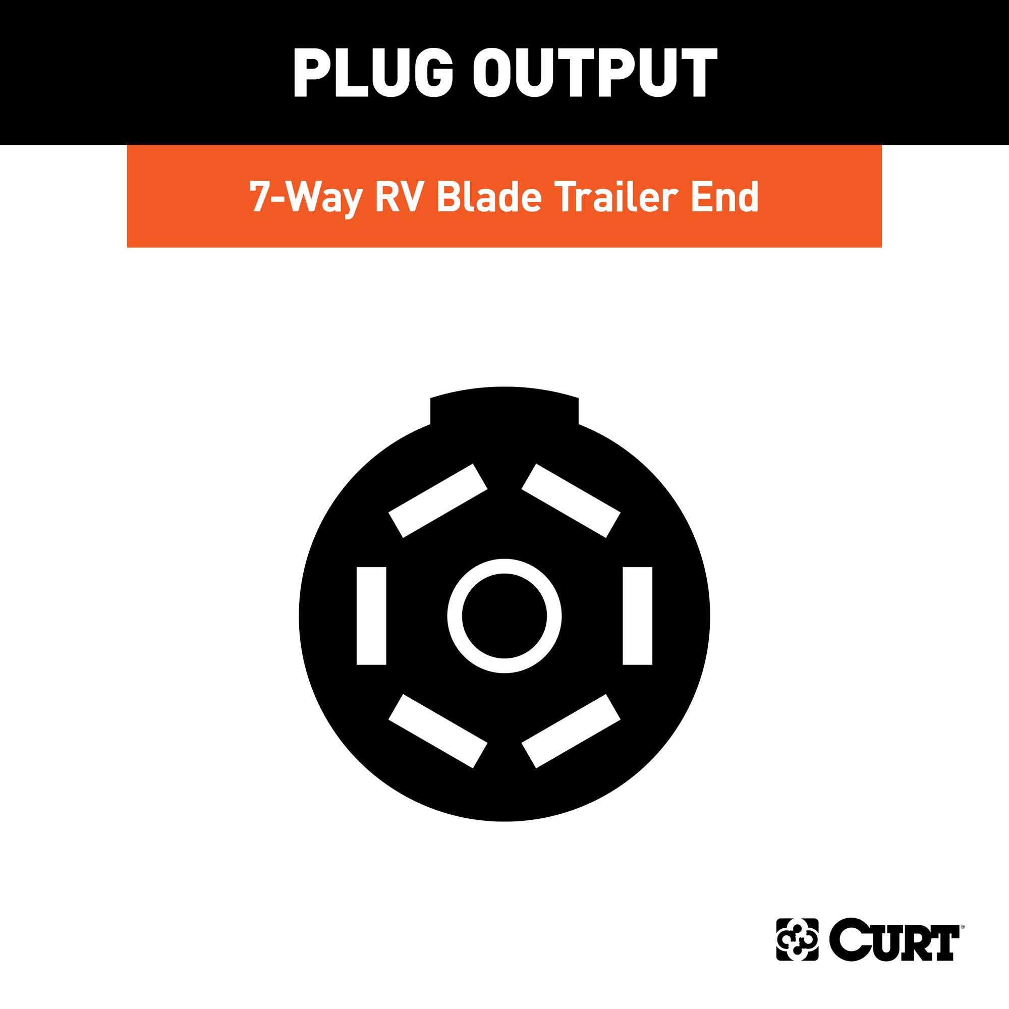 CURT 56623 7-Pin RV Blade Trailer Wiring Harness Plug Replacement - 10-Foot Blunt-Cut Wires with Box | Heavy-Duty Towing Connector for Travel Trailers, Campers & Boat Trailers