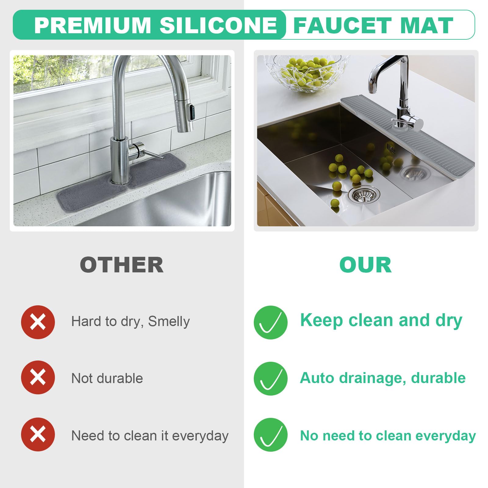 32 Inch Stainless Steel Sink Splash Guard - Non-Slip Kitchen Sink Drying Mat & Countertop Faucet Drip Catcher Tray with Sponge Holder (Gray) - Perfect for Dish Drying, Counter Protection & Kitchen Organization