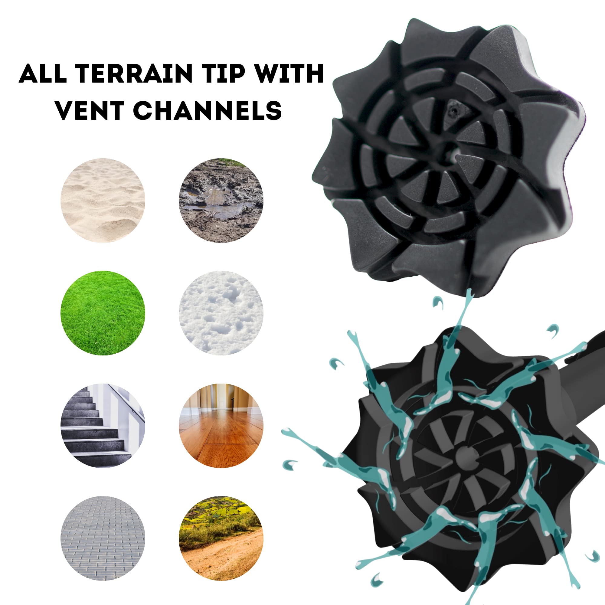 Premium Dynamo Cane Tip Replacement - Non-Slip Rubber Walking Cane Tips for Enhanced Stability & Safety - Durable Cane Feet for Men & Women - Perfect for Indoor/Outdoor Use on Hardwood, Tile & Concrete Surfaces