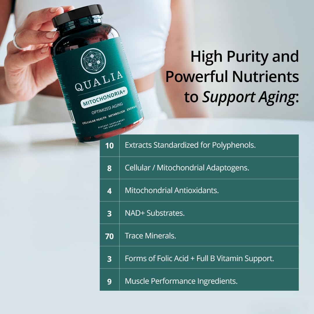 Qualia Mitochondria+ (Formerly Qualia Life) - Advanced NAD+ Supplement for Cellular Energy, Metabolism & Repair | 160 Capsules (1 Month Supply) | Supports Healthy Aging with Resveratrol & 35+ NAD Boosters | Ideal for Anti-Aging, Energy Support & Cellular Health