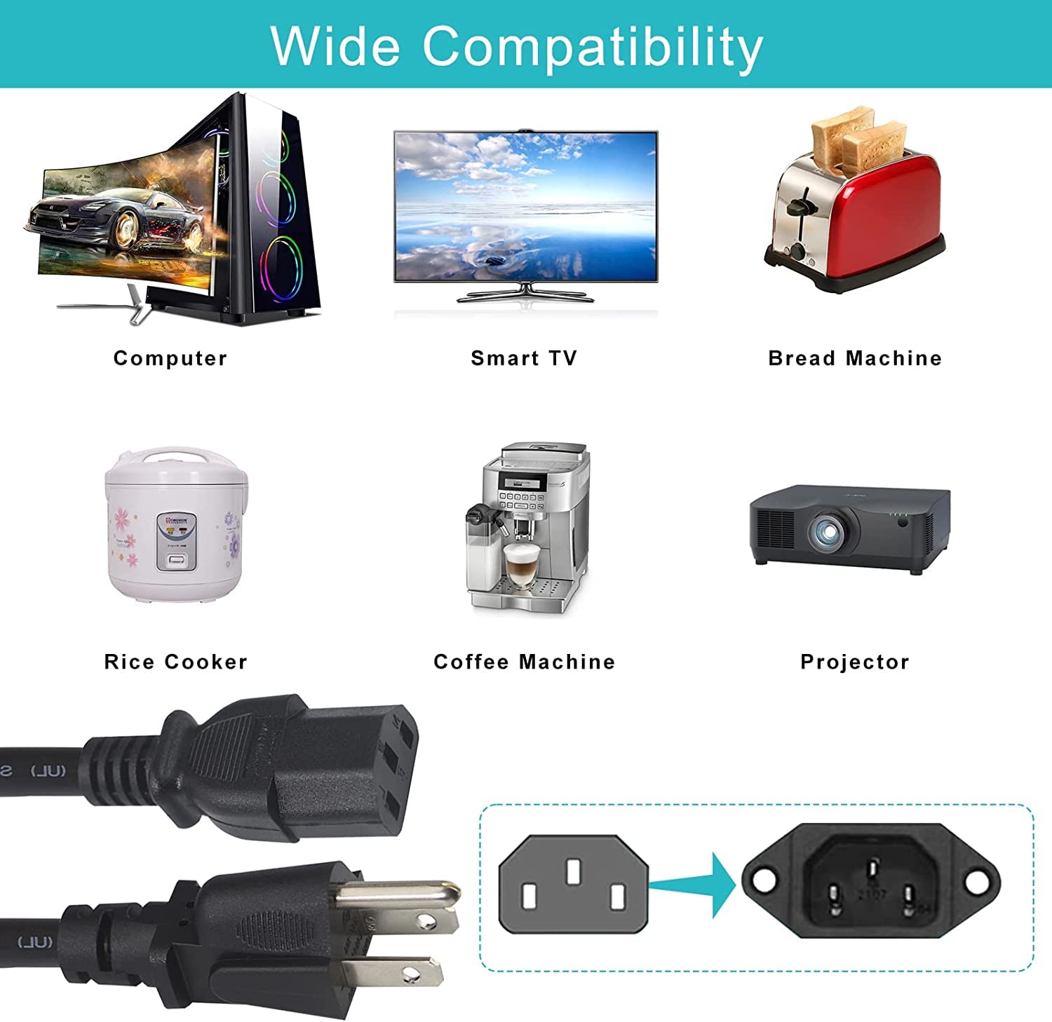 Farberware Millennium FCP-412 Replacement Power Cord - AC Adapter for Percolator Coffee Maker - Compatible with FCP-412G Coffee Pot - Perfect for Home, Office, and Kitchen Use
