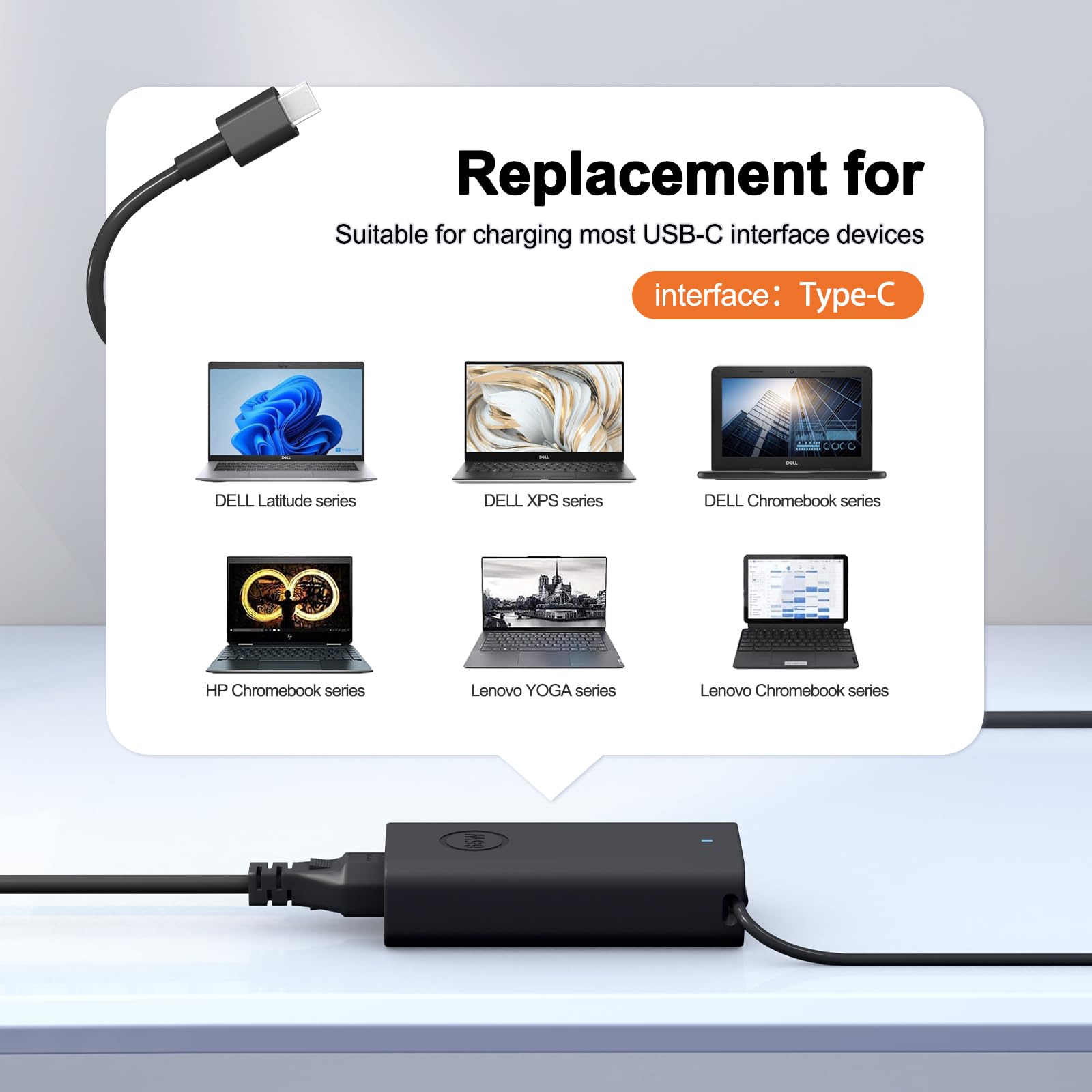 65W USB-C Laptop Charger for Dell XPS 13, Latitude 3000 & 5000 Series - Compatible with Dell 3340 3440 3540 3550 5420 5430 5520 5320 5340 5440 5550 7440 7490 7640 7410 7310 2-in-1 9440 - Includes Power Cord - Perfect for Home, Office & Travel Use