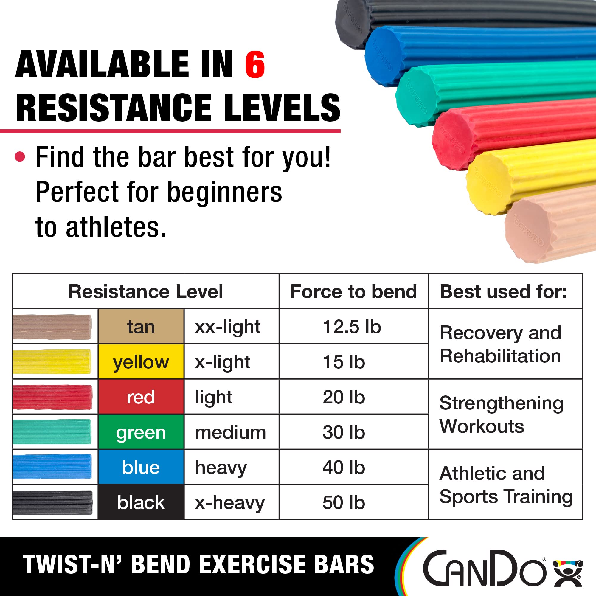 CanDo Twist-n' Bend Flexible Resistance Bars - Grip Strength & Forearm Training for Physical Therapy, Golf, Tennis | Injury Recovery & Tendonitis Pain Relief | Home Gym & Sports Rehabilitation Equipment
