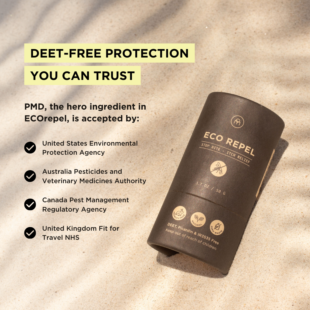 EcoRepel Natural Insect Repellent Spray - DEET Free, Plant-Based Formula for Outdoor Activities, Camping & Hiking