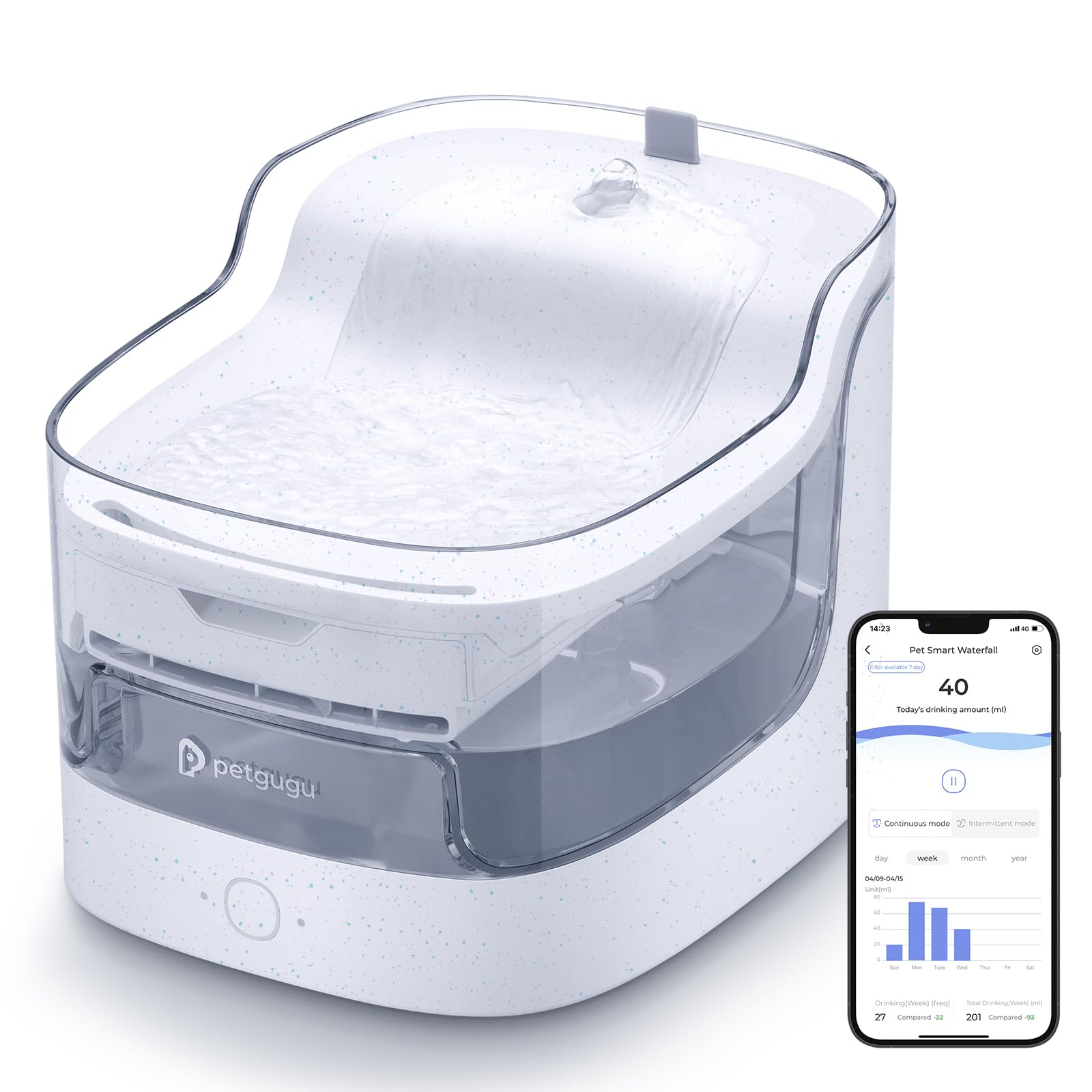 Smart WiFi Pet Water Fountain - 8-Stage Filtration, BPA-Free & Ultra Quiet Automatic Cat/Dog Water Dispenser with 2.4G Wireless App Control - Perfect for Indoor Use, Home Office, or Pet Health Monitoring (PF1)