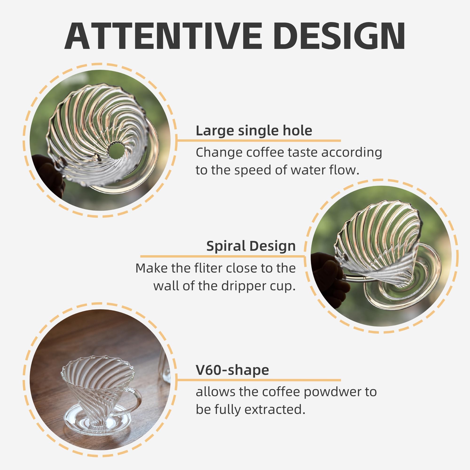 Premium Borosilicate Glass Coffee Dripper - Reusable Pour Over Coffee Maker with Handle for Slow Brewing | Perfect for Home, Office, Travel & Cafe Use | Single Cup to 4 Cup Capacity (#02 Size) | Ideal for Coffee Enthusiasts & Baristas