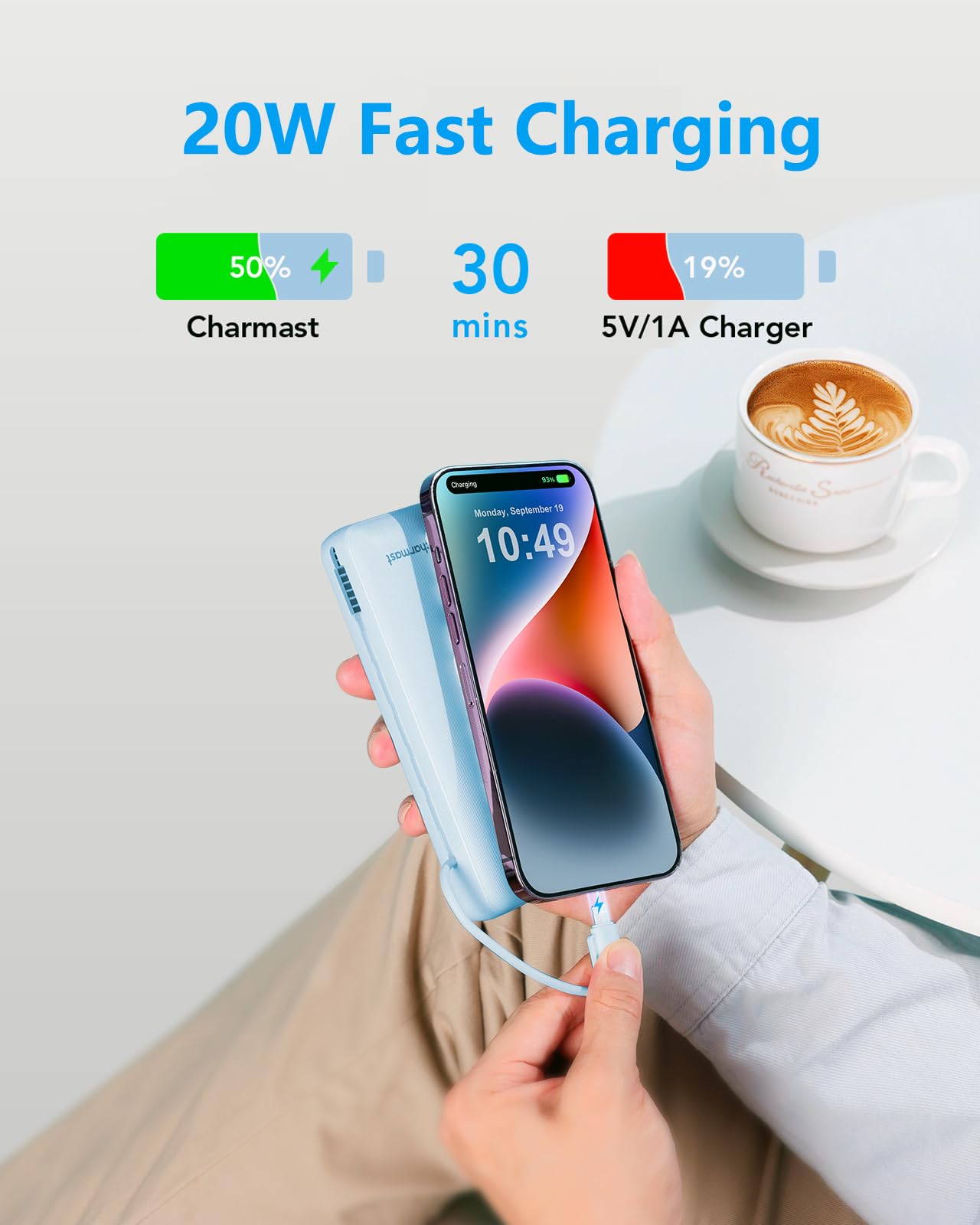 Charmast 20000mAh Portable Charger with Built-in Cables & Wall Plug - 20W Fast Charging Power Bank for iPhone 16/15/14/13, Samsung, Google, iPad - Perfect for Travel, Camping & Emergency Power Backup