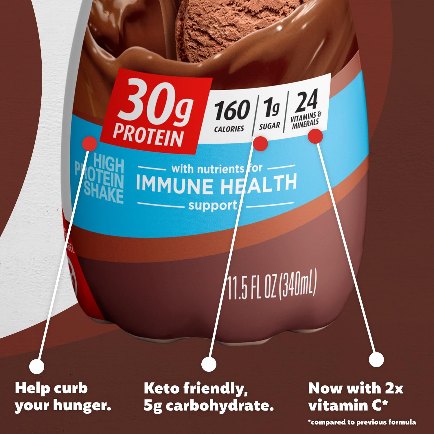 Premier Protein Shake Variety Pack - 8 Flavors, 30g Protein, 1g Sugar, 24 Vitamins & Minerals for Immune Support - 11.5 Fl Oz (8 Pack) | Post-Workout Recovery, Meal Replacement & On-The-Go Nutrition
