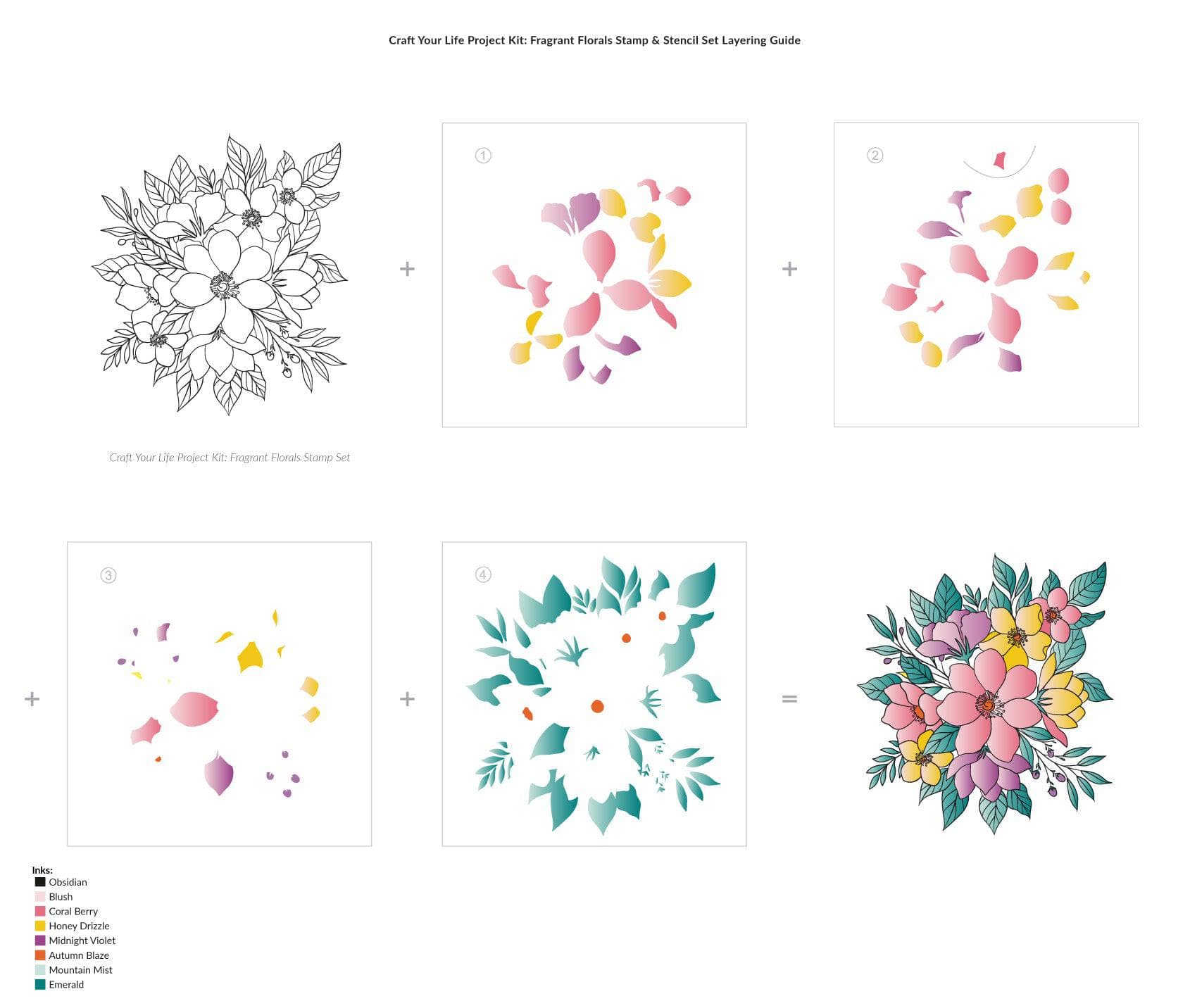 DIY Craft Your Life Project Kit: Fragrant Florals for Home Decor, Gifts & Relaxation - Perfect for Aromatherapy, Wedding Favors & Creative DIY Projects