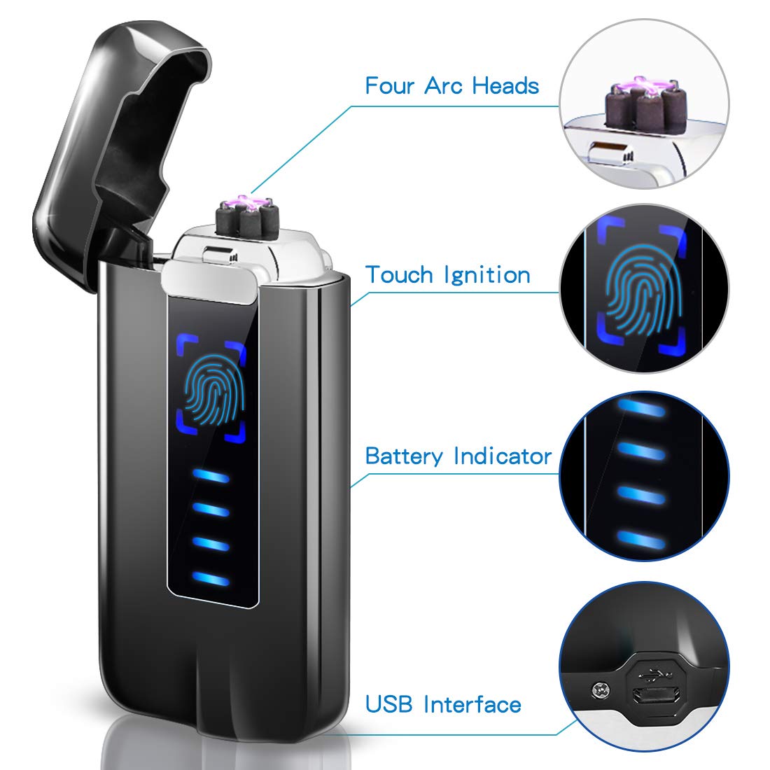 NAOLIU USB Rechargeable Plasma Lighter - Windproof Electric Lighter with LED Display Screen, Perfect Birthday Gift for Men (Great for Camping, Hiking, Outdoor Adventures & Everyday Use)