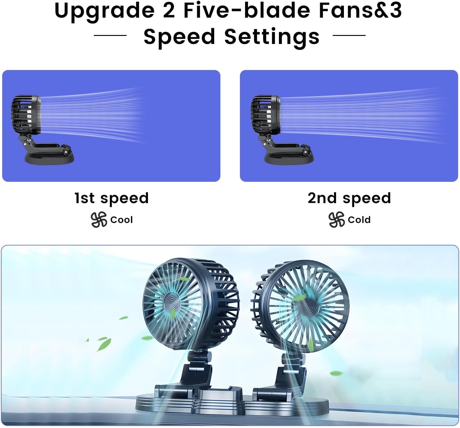 2024 Upgraded Dual Head USB Car Fan - 360° Rotatable Portable Cooling Fan for Dashboard, SUV, RV, Truck, Boat & Home Office | Perfect for Summer Travel & Workspace Comfort