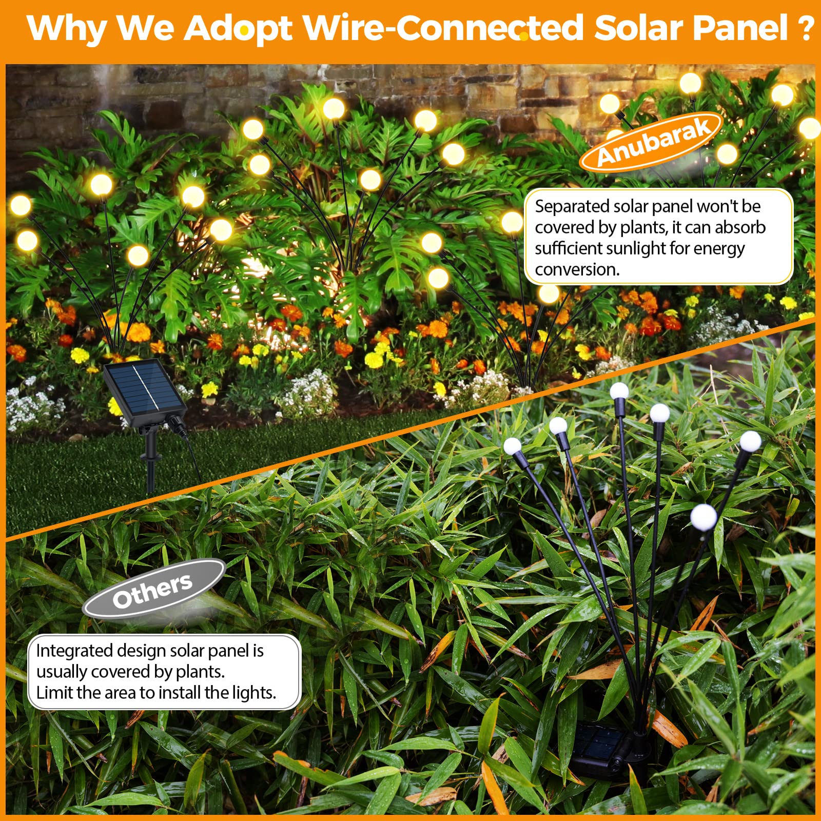 8 Pack Solar Firefly Lights Outdoor - Remote Control, 8 Flashing Modes, 20H Working Time - Waterproof Garden Lights for Pathway, Yard, Patio Decor - Perfect for Parties, Weddings & Landscape Lighting