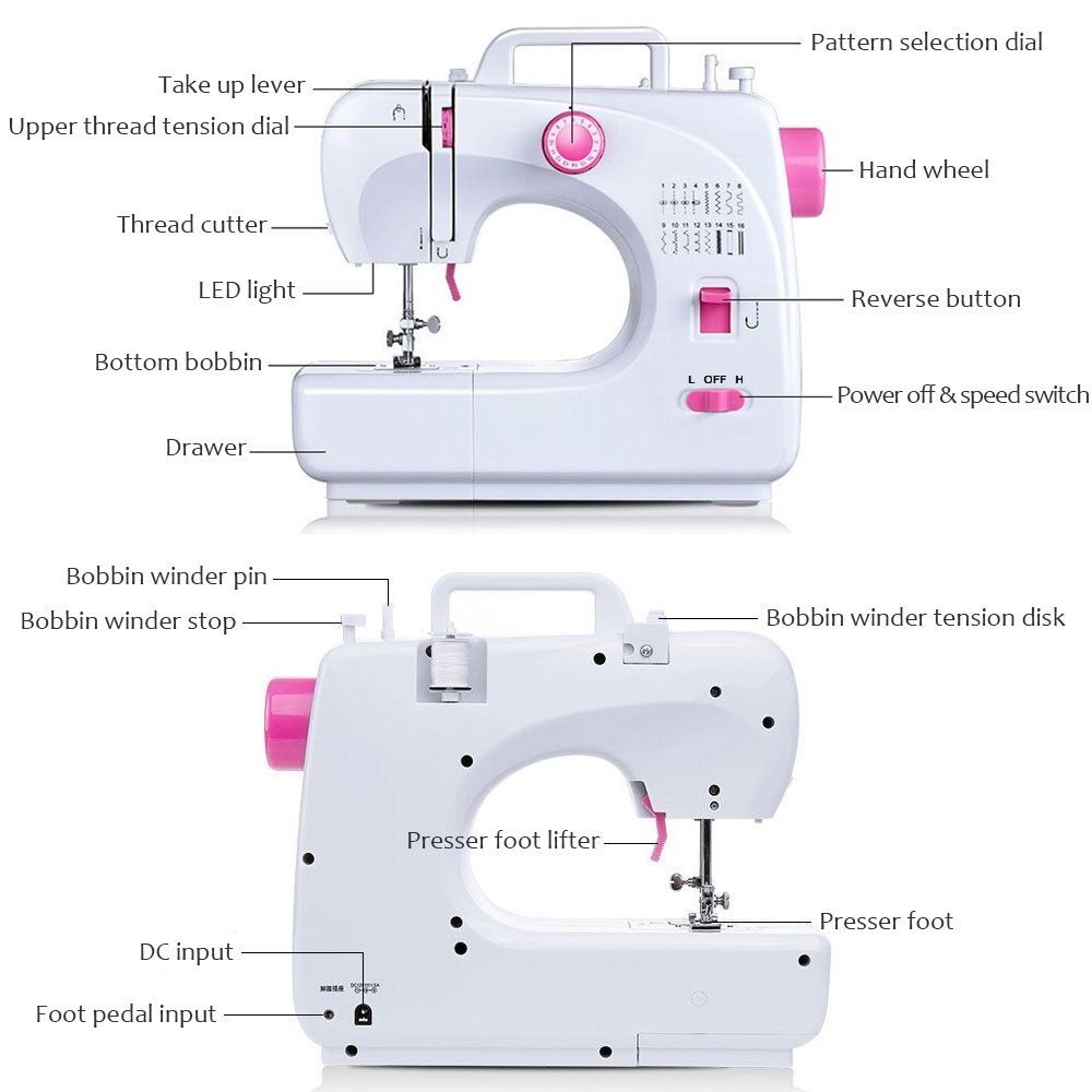 16-Stitch Portable Electric Sewing Machine - Adjustable 2 Speed, Double Threads with Needles & Foot Pedal - Perfect for Beginners, Women & Girls - Ideal for DIY Crafts, Mending Clothes, Home Decor & Fashion Projects