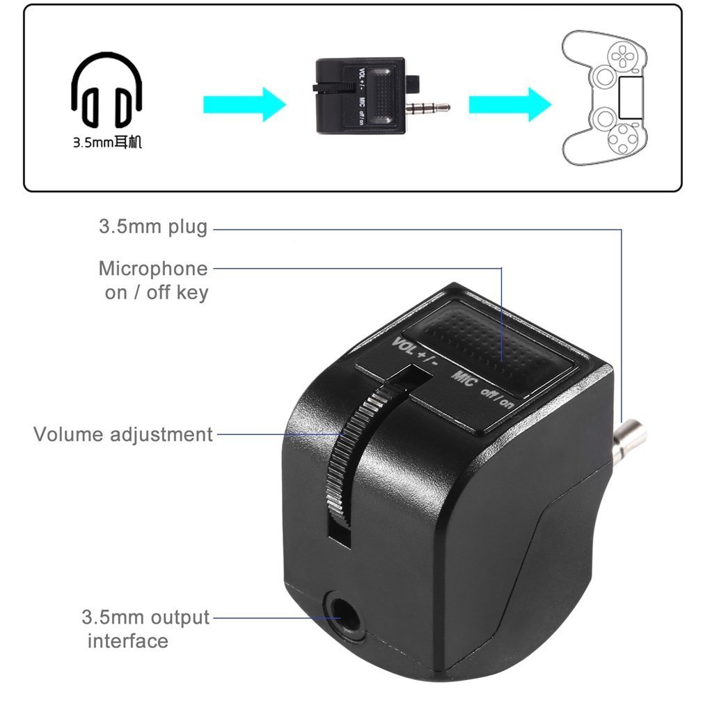 Wanty PS4 Headset Audio Control Adapter - Adjustable Volume & Mic Mute Controller for DualShock 4 Joystick with 3.5mm Jack - Perfect for Gaming, Streaming & Online Chat on PlayStation 4