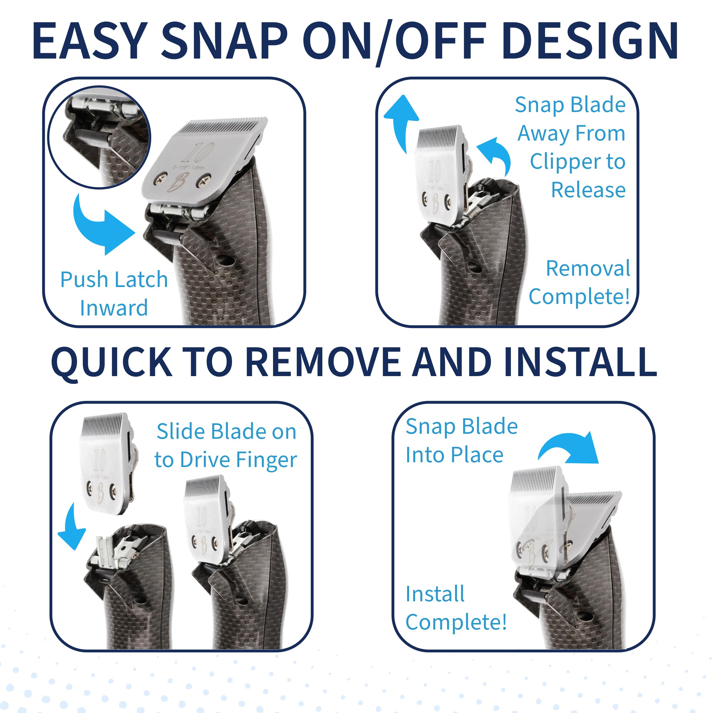10 Cat Detachable Clipper Blades 1.5mm Cut Length - Japanese Carbon Steel Professional Pet Grooming Supplies | Compatible with A5 Series Clippers for Cats | Perfect for Home Grooming & Professional Pet Salons