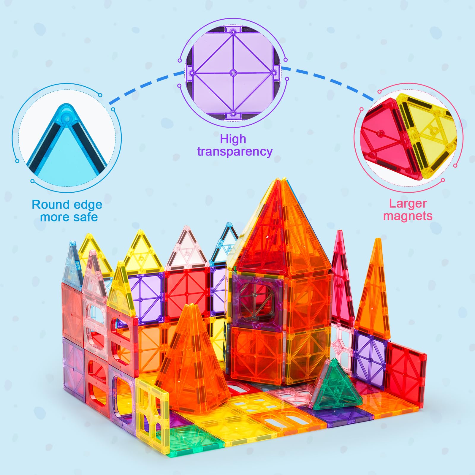 Ryoichi 138PCS Magnetic Building Tiles Set with 2 Cars - STEM Educational Construction Blocks & Montessori Learning Toys for Kids Ages 3-9 Years | Perfect for Classroom Activities, Birthday Gifts & Creative Playtime