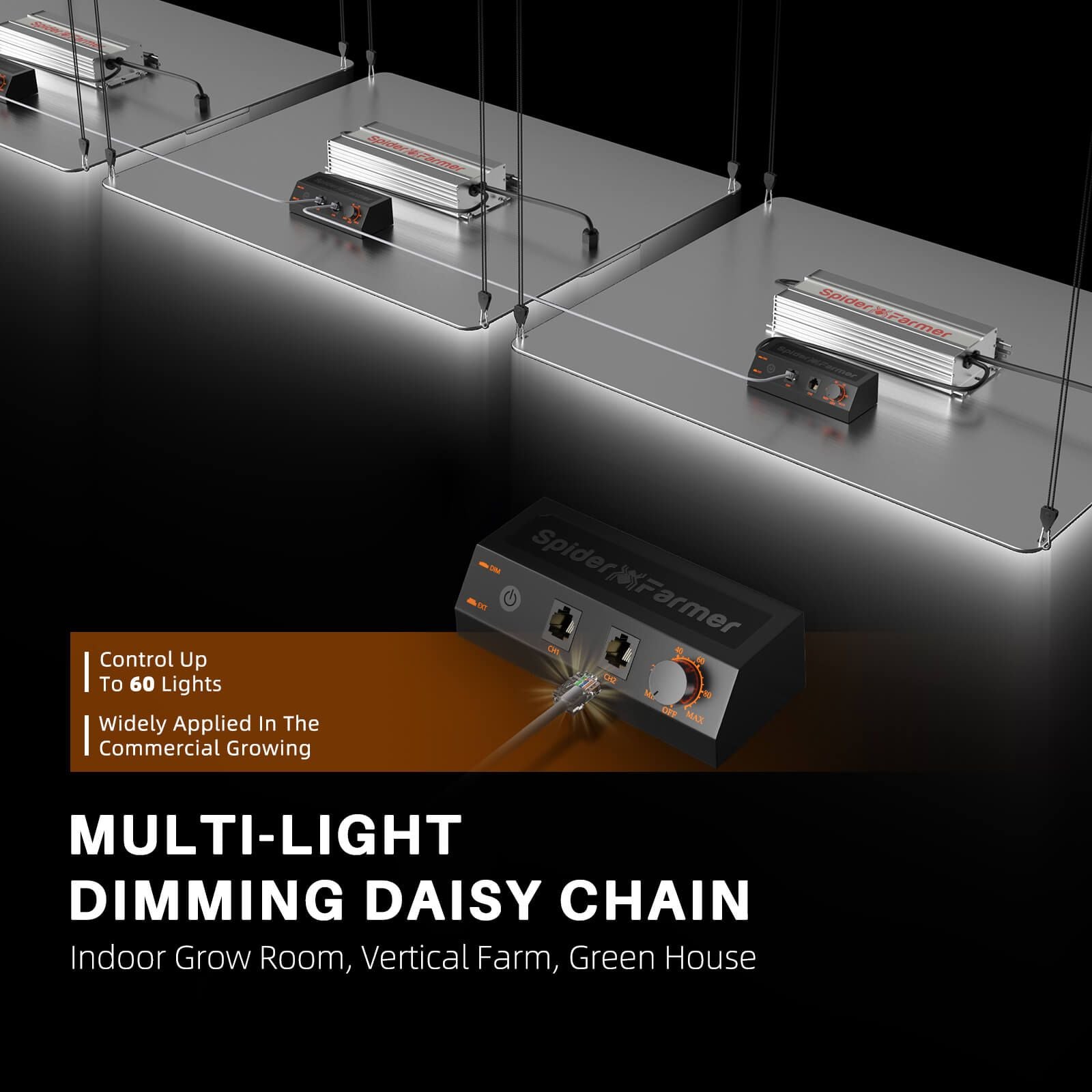 Spider Farmer SF4000 EVO Dimmable Full Spectrum LED Grow Light for Indoor Plants - Hydroponics, Greenhouse, Seedling & Flowering | Energy Efficient Plant Growing Lamp for Home Garden & Commercial Use