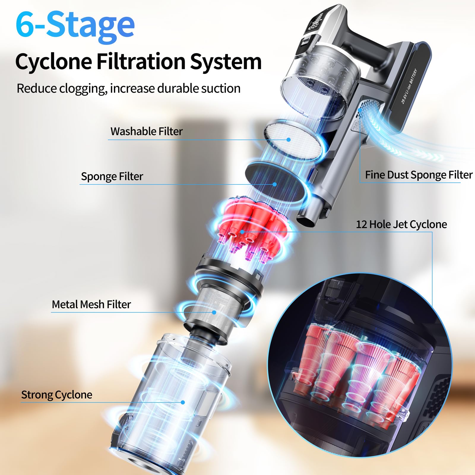 Powerful 8-in-1 Cordless Stick Vacuum Cleaner with Auto Mode, 60 Min Runtime & Anti-Tangle Tech - LED Display Rechargeable Vacuum for Hard Floors, Carpets & Pet Hair - Perfect for Home Cleaning & Pet Owners