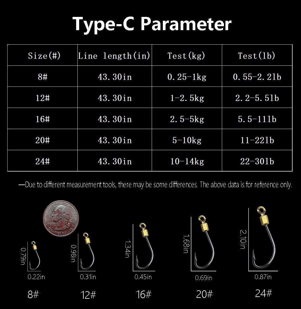 Stainless Steel Fishing Hook Line with Rolling Swivel & Barb Hooks - Durable Fishing Rigs Wire Leader for Saltwater & Freshwater Fishing