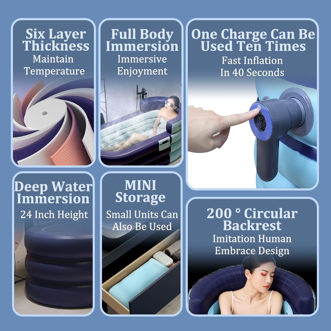 Foldable Portable Inflatable Bathtub with Electric Air Pump - Eco-Friendly Soaking Tub for Adults, Spa & Relaxation - Insulated Bath Cover with Zipper for Long Heat Retention - Perfect for Small Bathrooms, Apartments & Outdoor Use (Knight Blue)