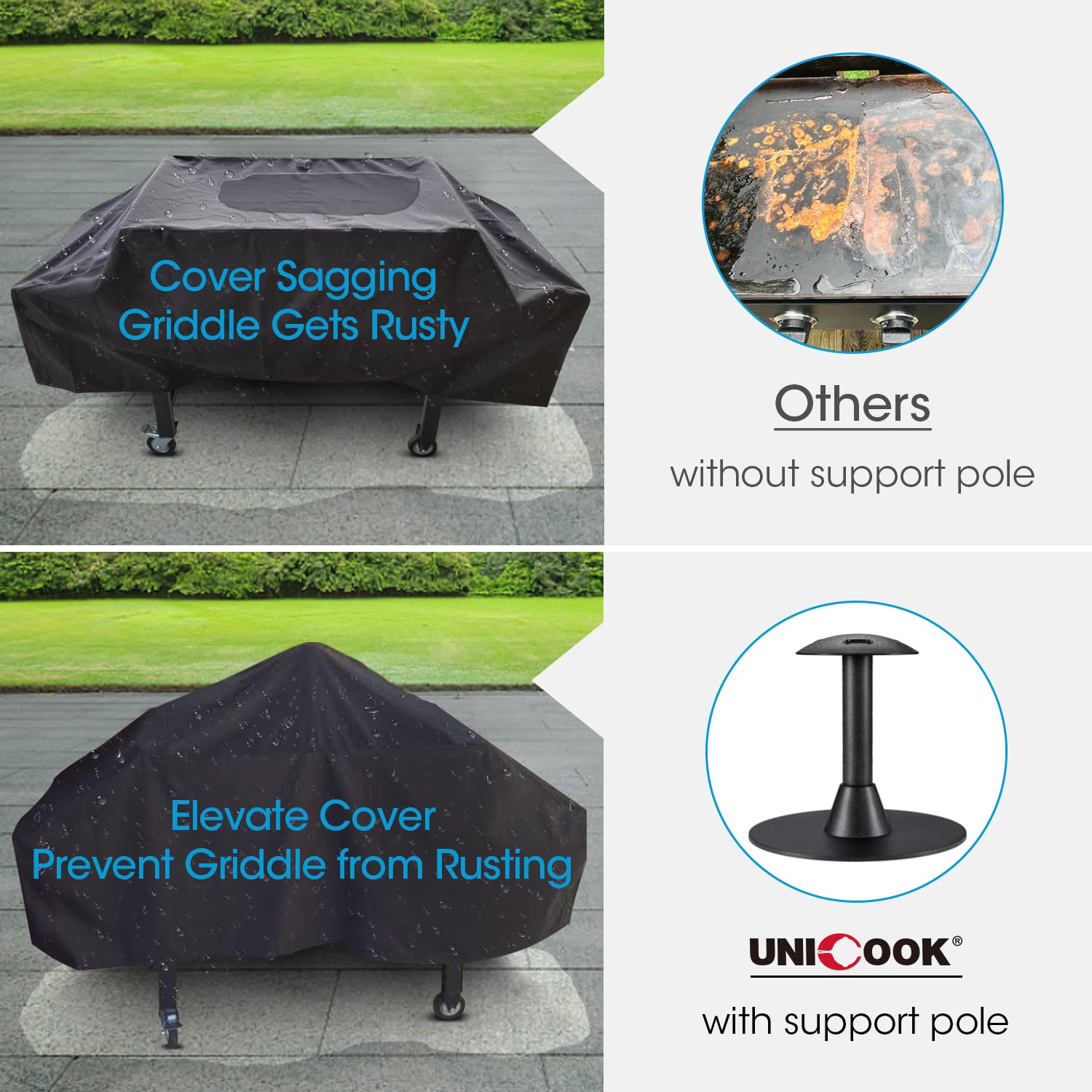 Unicook 8 Inch Outdoor Grill Cover Support Pole - Durable Rustproof Plastic Dome Prop for Flat Top Griddle & Patio Furniture Covers - Prevents Rain & Snow Accumulation - Perfect for Backyard BBQs, Camping & Outdoor Dining