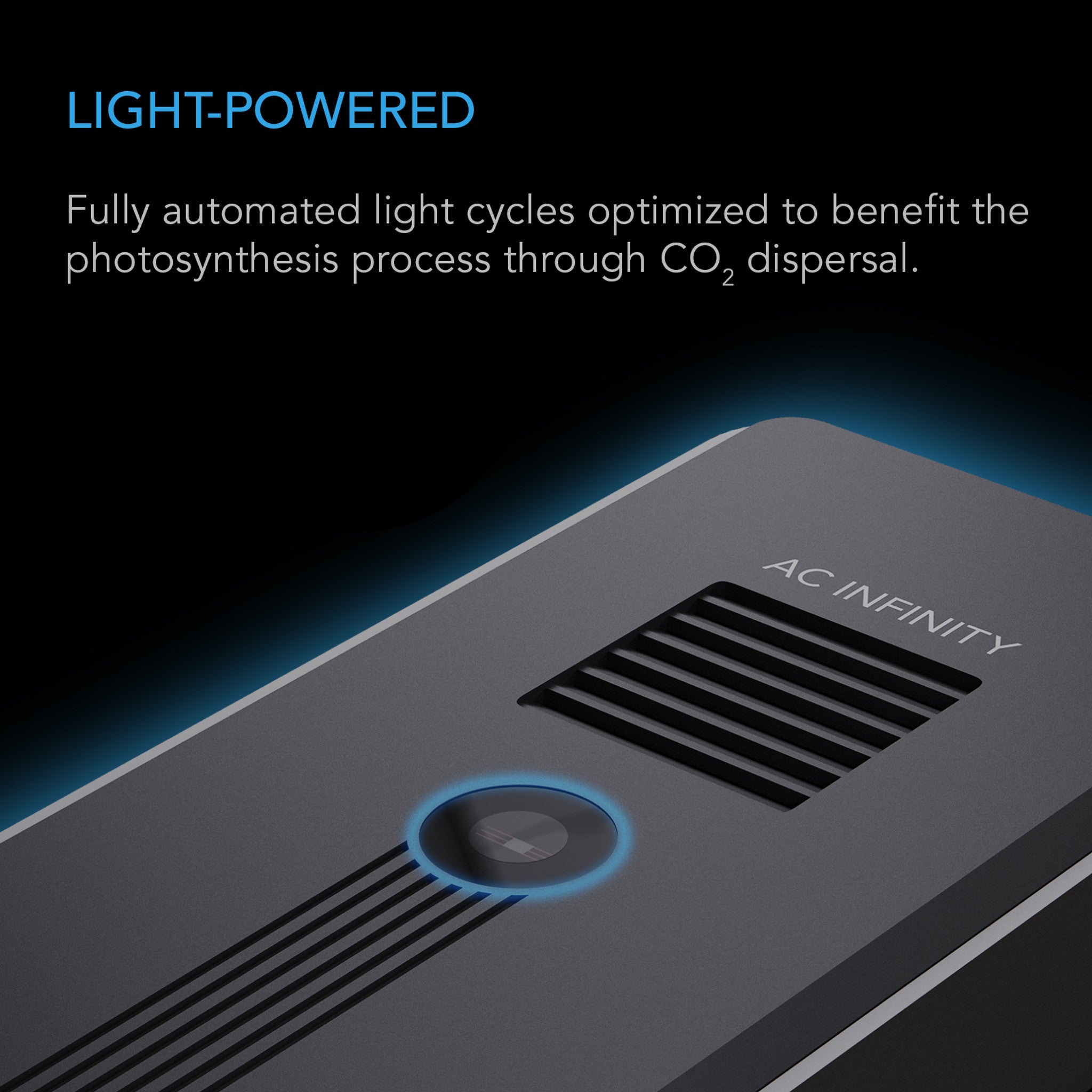 AI+ CO2 & Light Sensor Controller with Data Tracking, Optimized FAE, Day/Night Scheduling - Perfect for Smart Greenhouses, Indoor Gardens & Grow Rooms