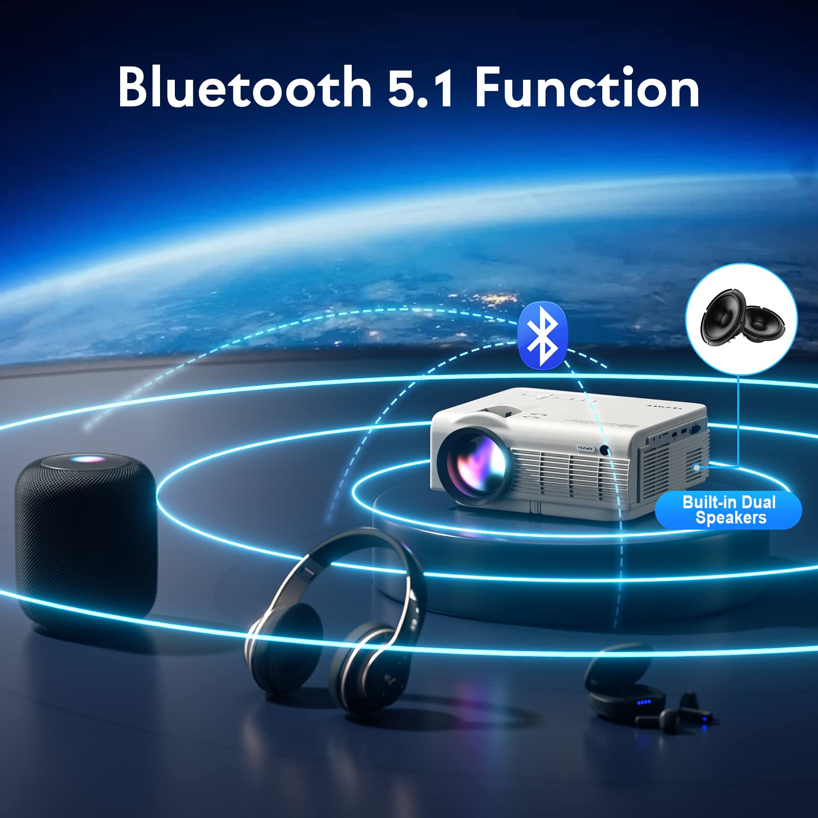 YEZMEK Native 1080P 15000 Lumen Full HD Projector - 5G WiFi & Bluetooth Mini Portable Outdoor Movie Projector, 4K Supported for TV Stick, Smartphone, Tablet & Laptop via HDMI/USB/AV - Perfect for Home Theater, Camping & Outdoor Movie Nights