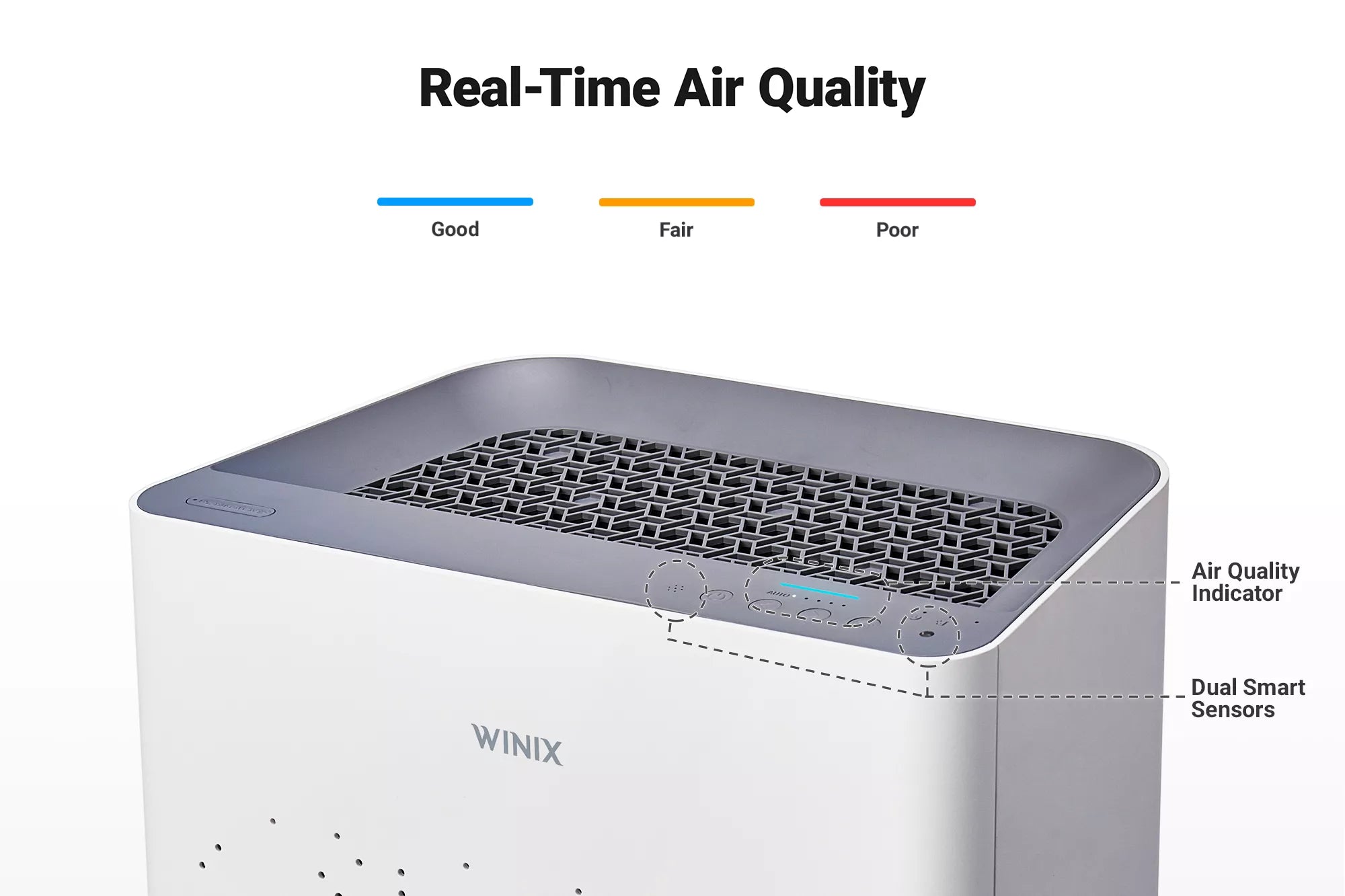 Winix AM90 4-Stage True HEPA Air Purifier with WiFi & PlasmaWave® Technology - Eliminates Allergens, Dust & Odors - Perfect for Bedrooms, Living Rooms & Offices