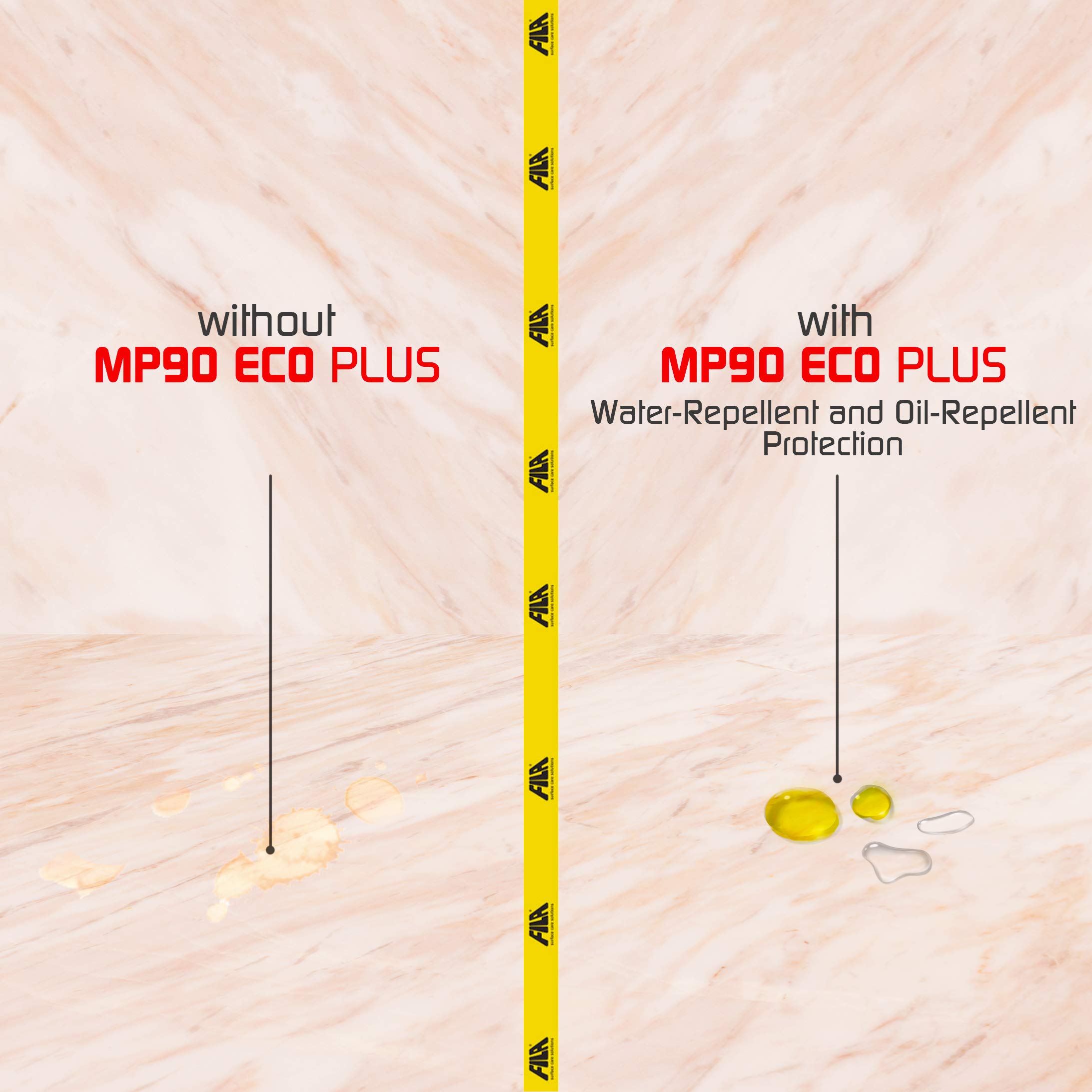 FILA MP90 ECO Plus High Performance Penetrating Sealer - 1 Gallon Concrete & Masonry Waterproofing Solution for Driveways, Patios & Basements