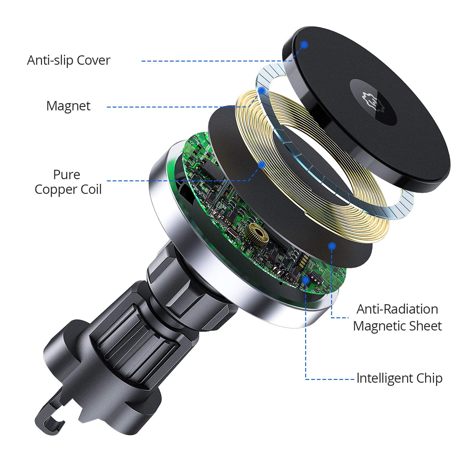 WixGear Wireless Magnetic Car Charger for iPhone 13/12 Series - Fast Charging Air Vent Mount with Auto Alignment - Perfect for Road Trips & Daily Commutes