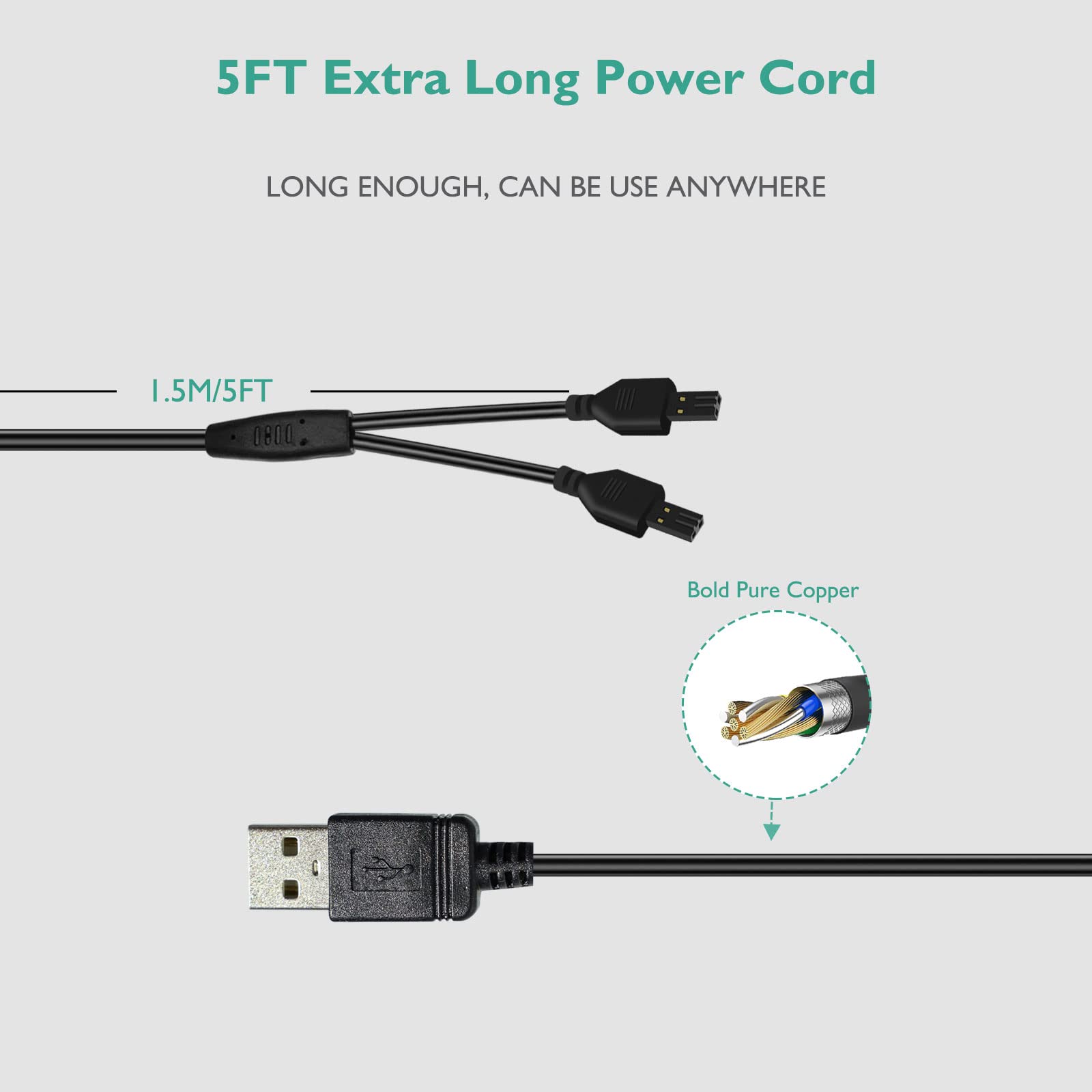 PetSafe Collar Charger Replacement - USB Power Cable Compatible with PetSafe Remote Trainer & Lite Remote Trainer (100/300/600/900 Yard Models) - Perfect for Dog Training at Home, Park, or Backyard