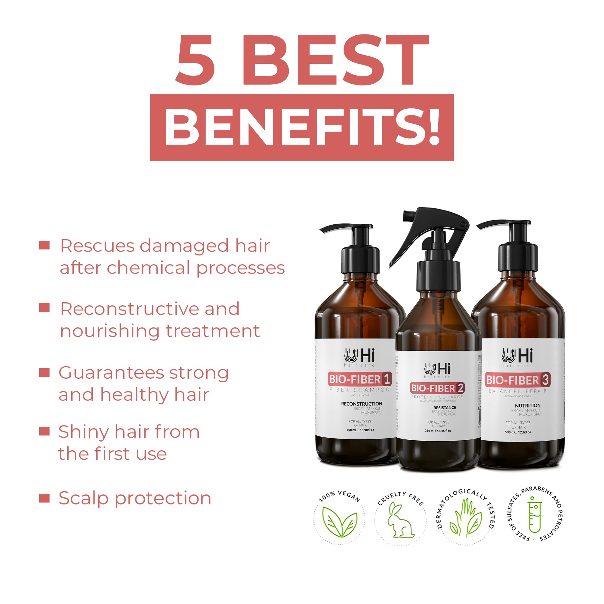 Reconstruction Shampoo and Conditioner Set - Post-Treatment SOS Care for Brazilian Hair, Moisturizing & Anti-Frizz Vegan Hair Products | Perfect for Damaged Hair Recovery & Daily Hydration