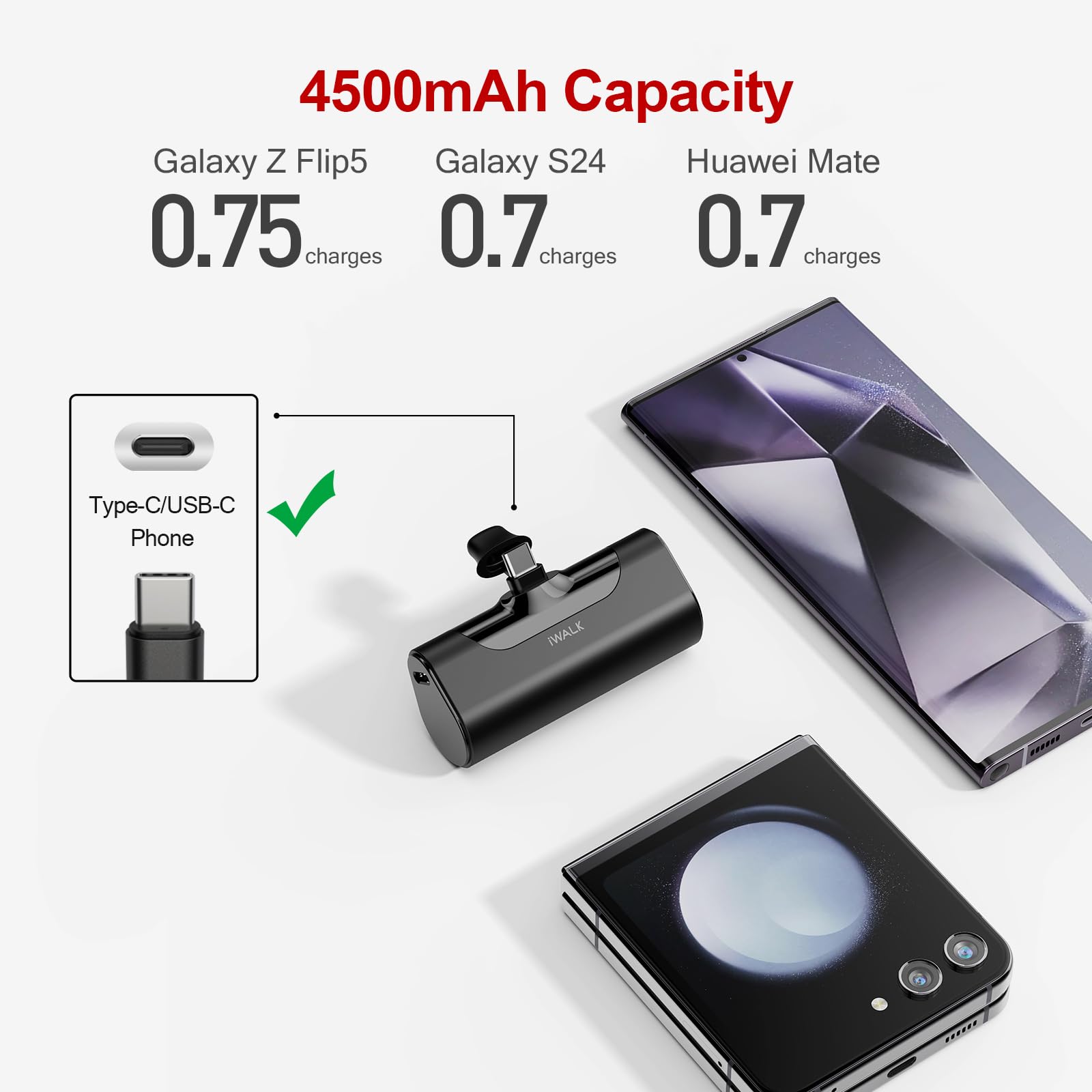 iWALK 4500mAh USB-C Portable Charger - Compact Power Bank for iPhone 16/15/14 Series, Samsung Galaxy S25/S24/S23, Z Flip 5, Google Pixel & More - Perfect for Travel, Outdoor Activities & Emergency Charging (Black)