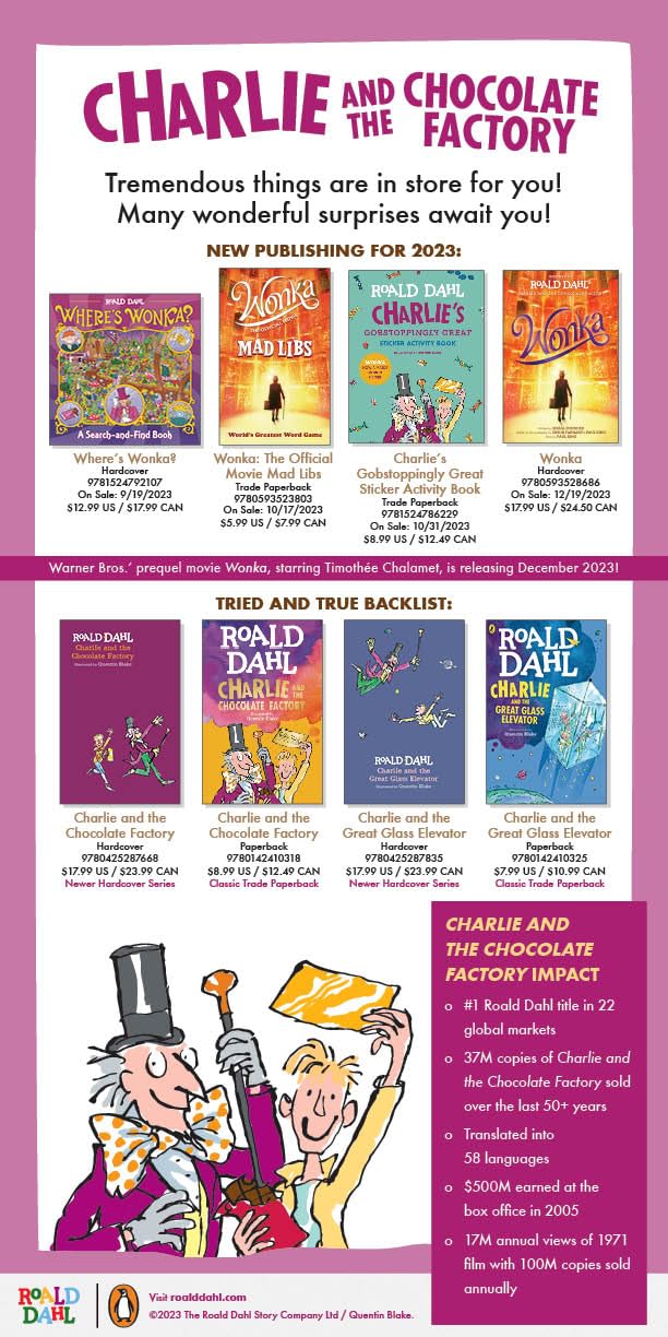 Charlie and the Chocolate Factory Book - Classic Children's Novel by Roald Dahl | Perfect for Kids' Bedtime Reading & Classroom Storytime