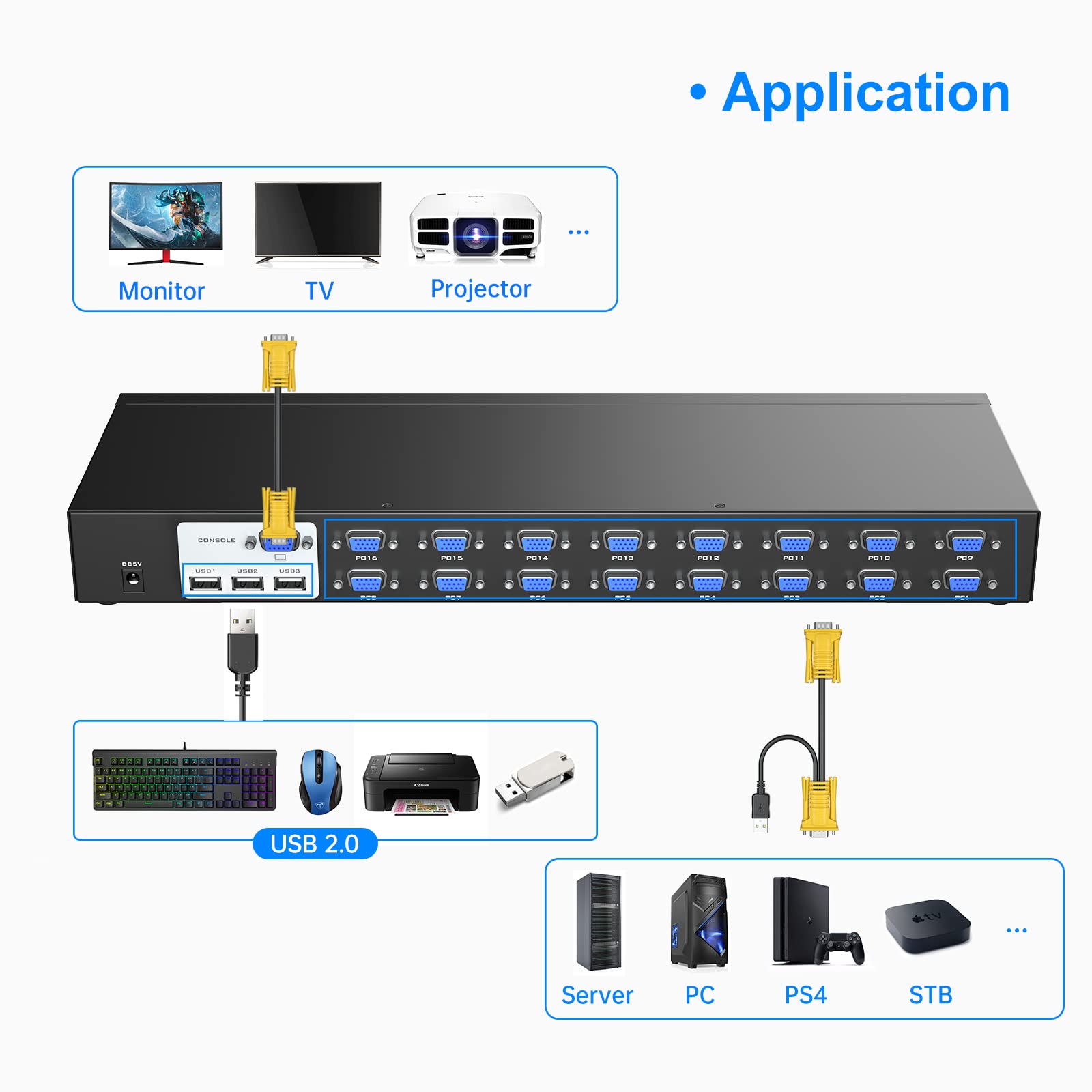 16 Port KVM Switch with 16-Pack Cables & IR Remote - 1U Rack Mount Console for Server Management | Supports HD 1080P VGA | Ideal for Data Centers, IT Labs & Network Control Rooms