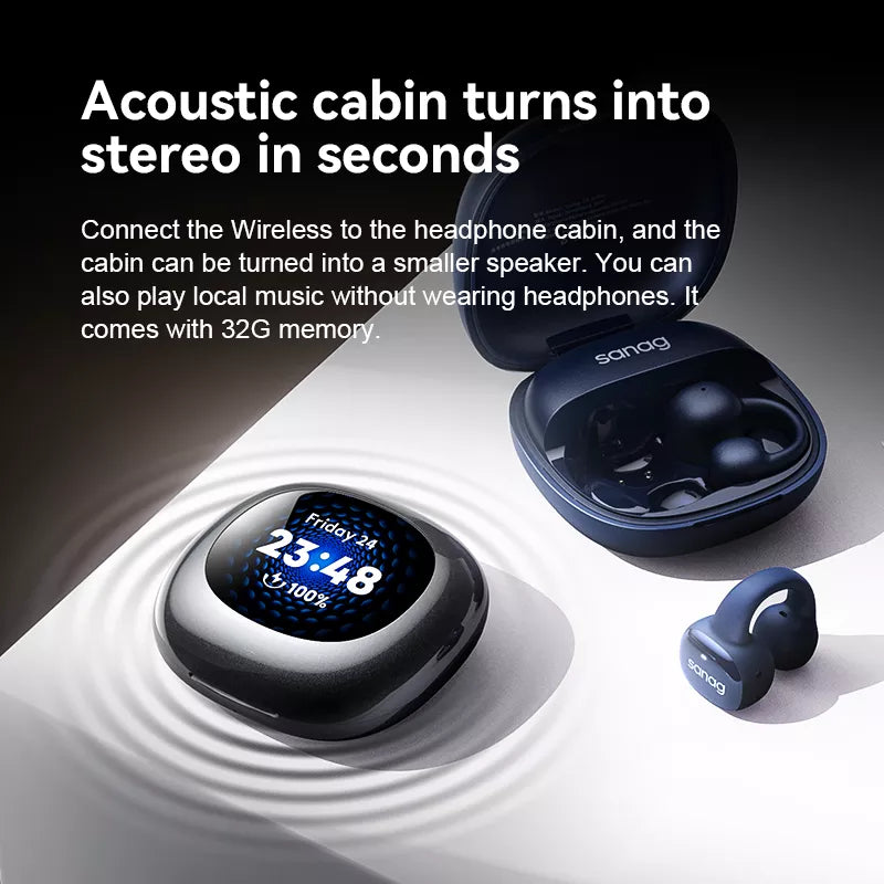Sanag S5 Wireless Bluetooth Ear Clip Headphones with Air Conduction Technology - Perfect for Running, Cycling, and Outdoor Sports
