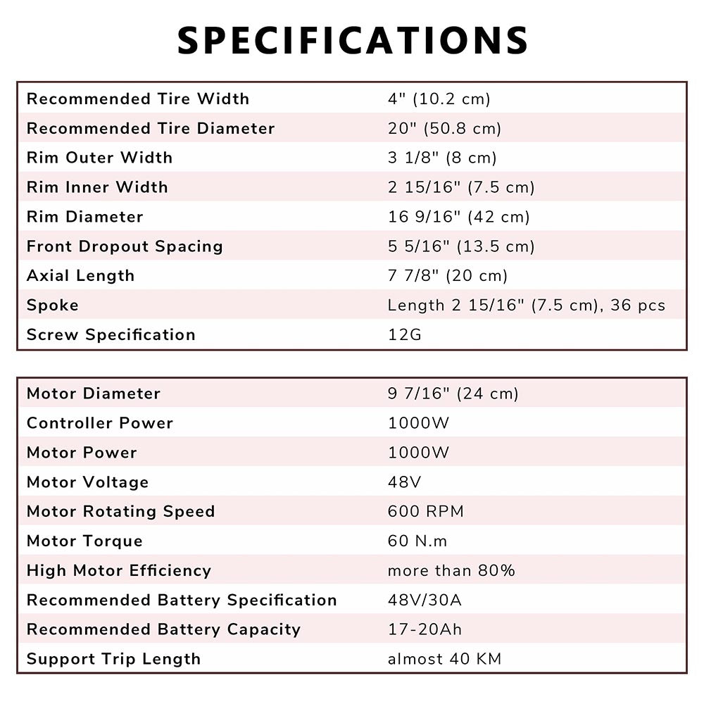 48V 1000W 20