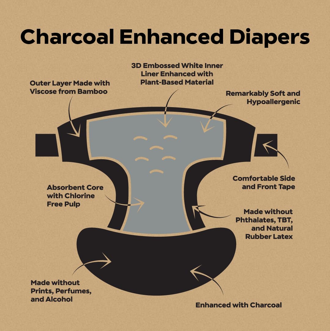 DYPER Charcoal Enhanced Diapers - Plant-Based & Hypoallergenic Baby Diapers for Sensitive Skin | Size 4 (176 Count) | Day & Overnight Protection | Eco-Friendly Disposable Diapers for Newborns & Toddlers | Perfect for Daycare, Travel & Nighttime Use