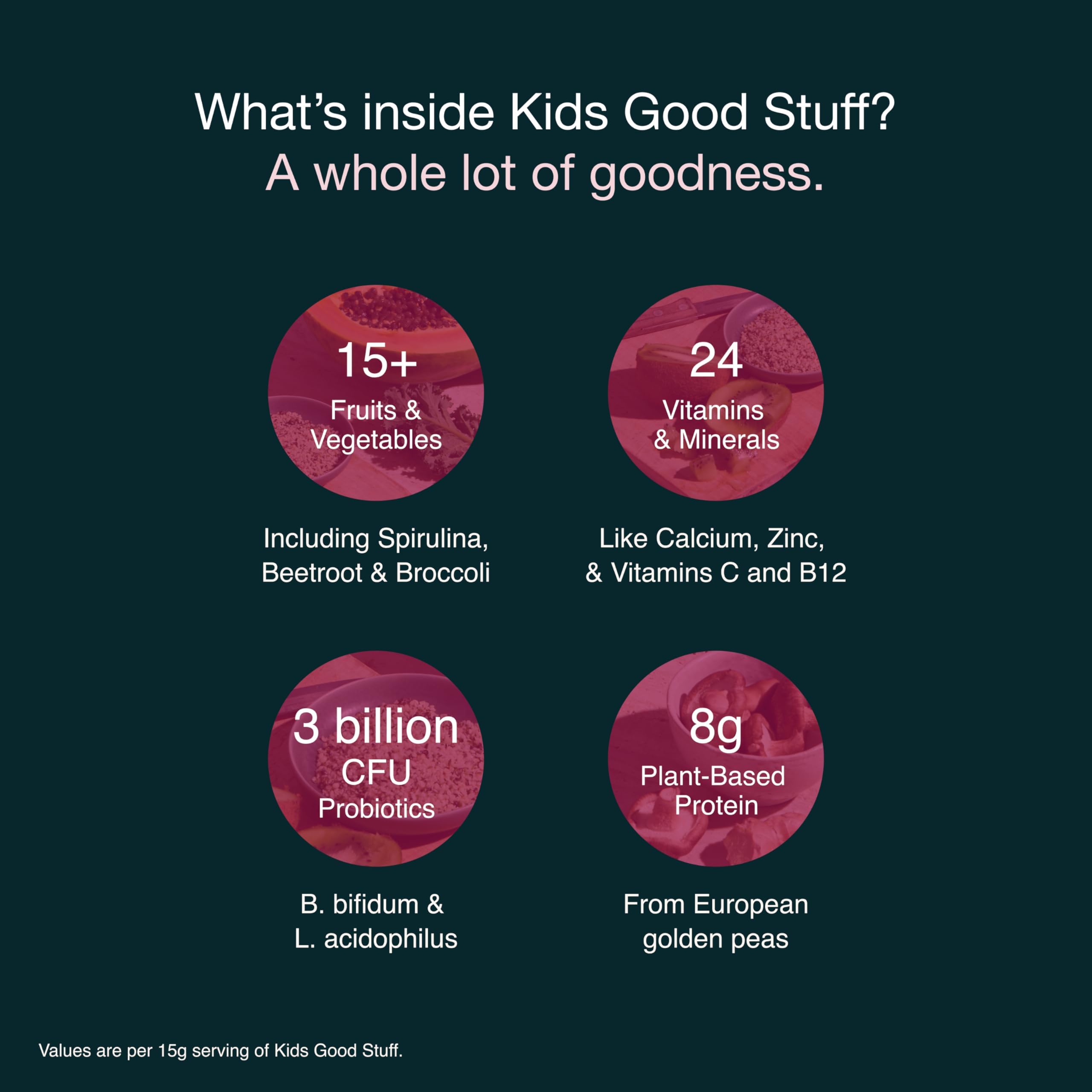 Nuzest Kids Good Stuff Vegan Smoothie Mix - Rich Chocolate Multivitamin Protein Shake for Children | Dairy-Free Nutritional Supplement for Growth & Development | 225g/7.9oz (15 Servings) | Perfect for School Lunches, After-School Snacks & Healthy Desserts