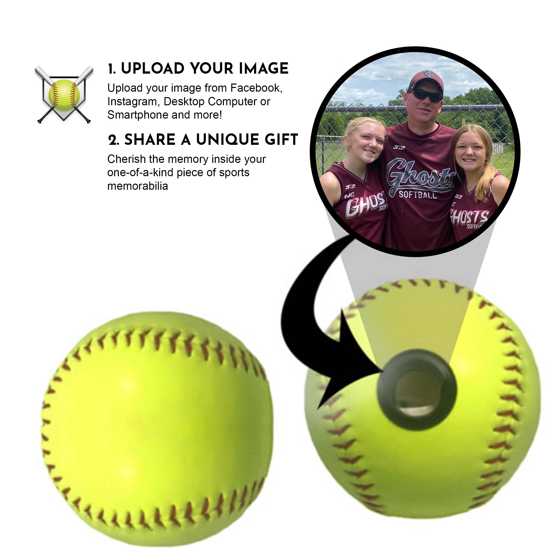 Premium Softball Collectibles for Fans & Players – Perfect for Display, Gifts & Memorabilia Collections